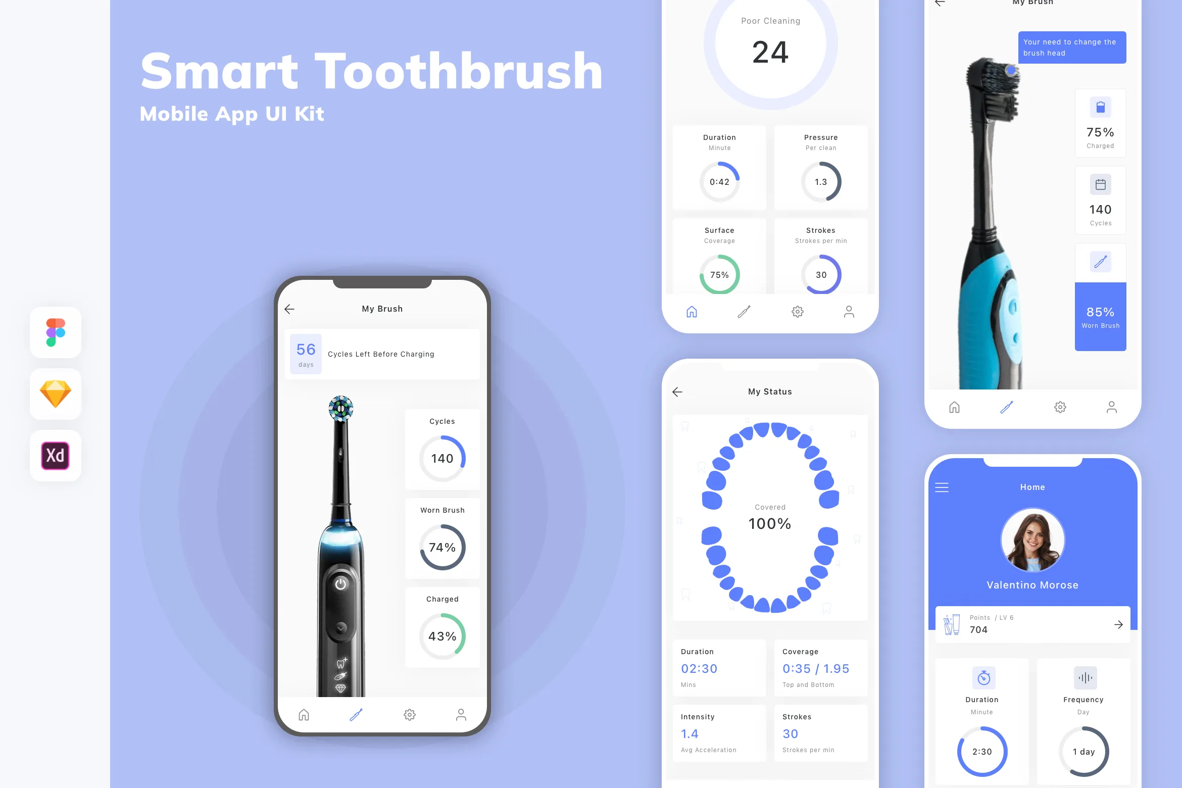 Smart Toothbrush Mobile App UI Kit