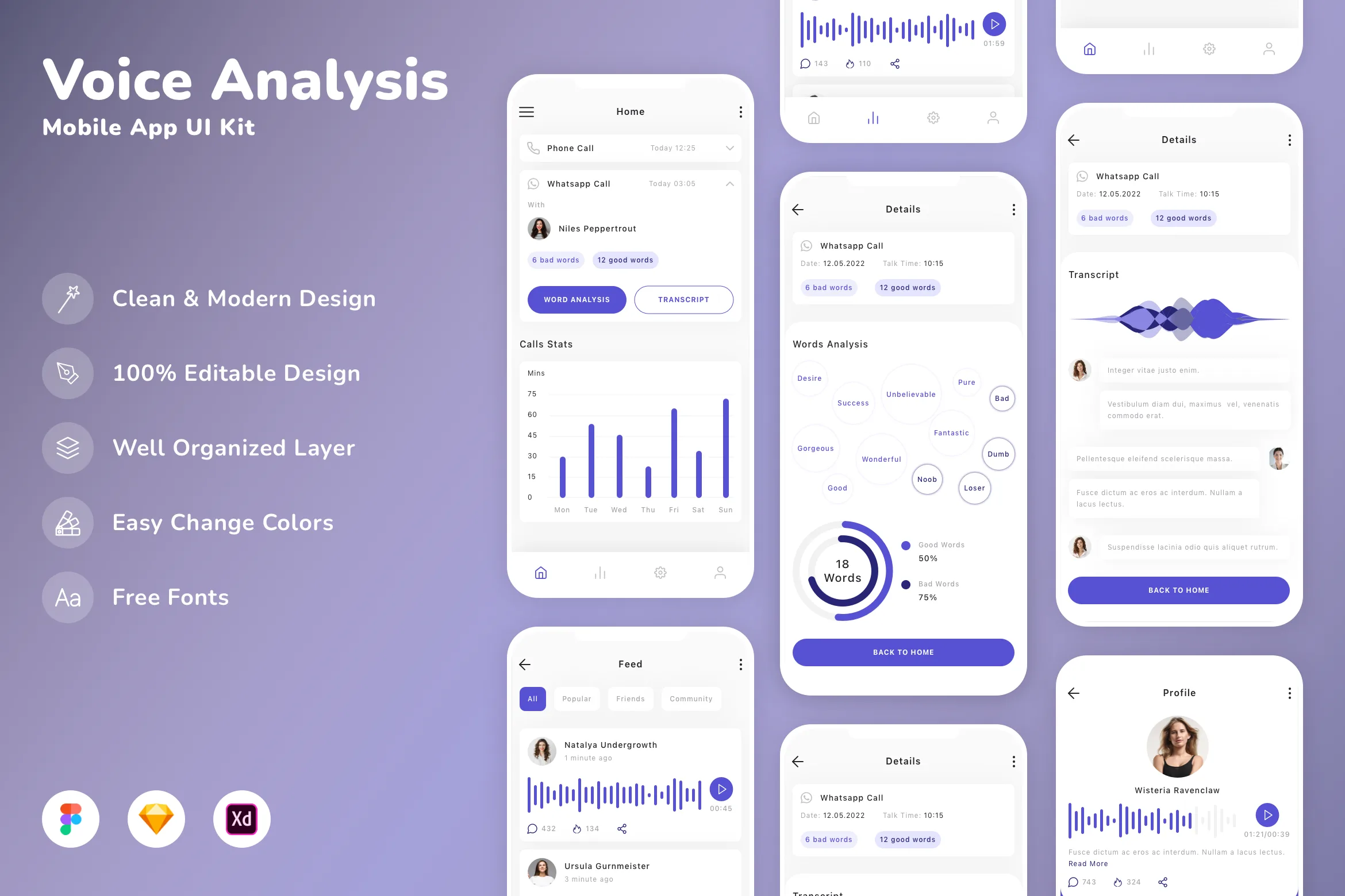 Voice Analysis Mobile App UI Kit