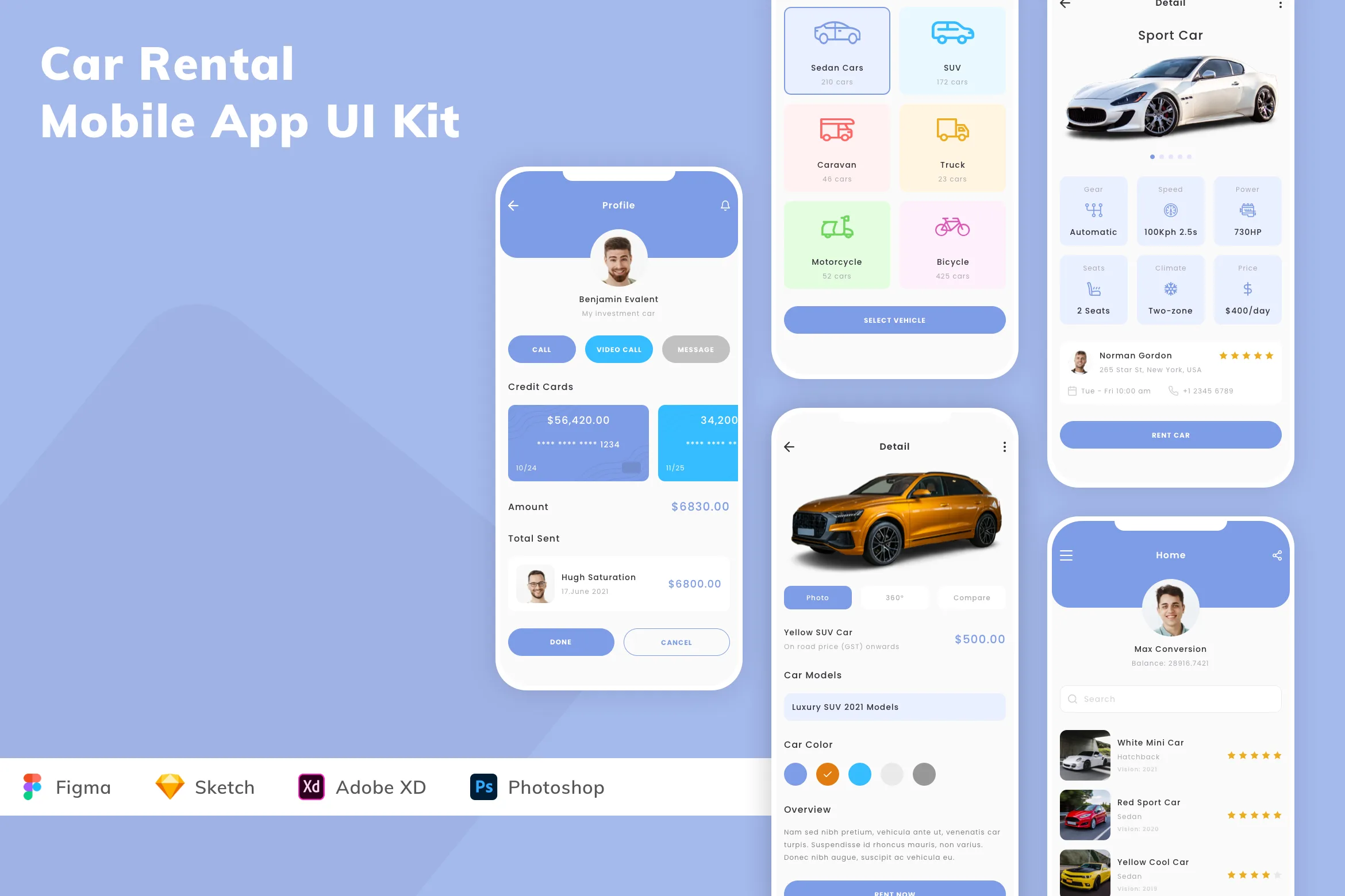 Car Rental Mobile App UI Kit for Figma, Sketch & XD | UIworkshop