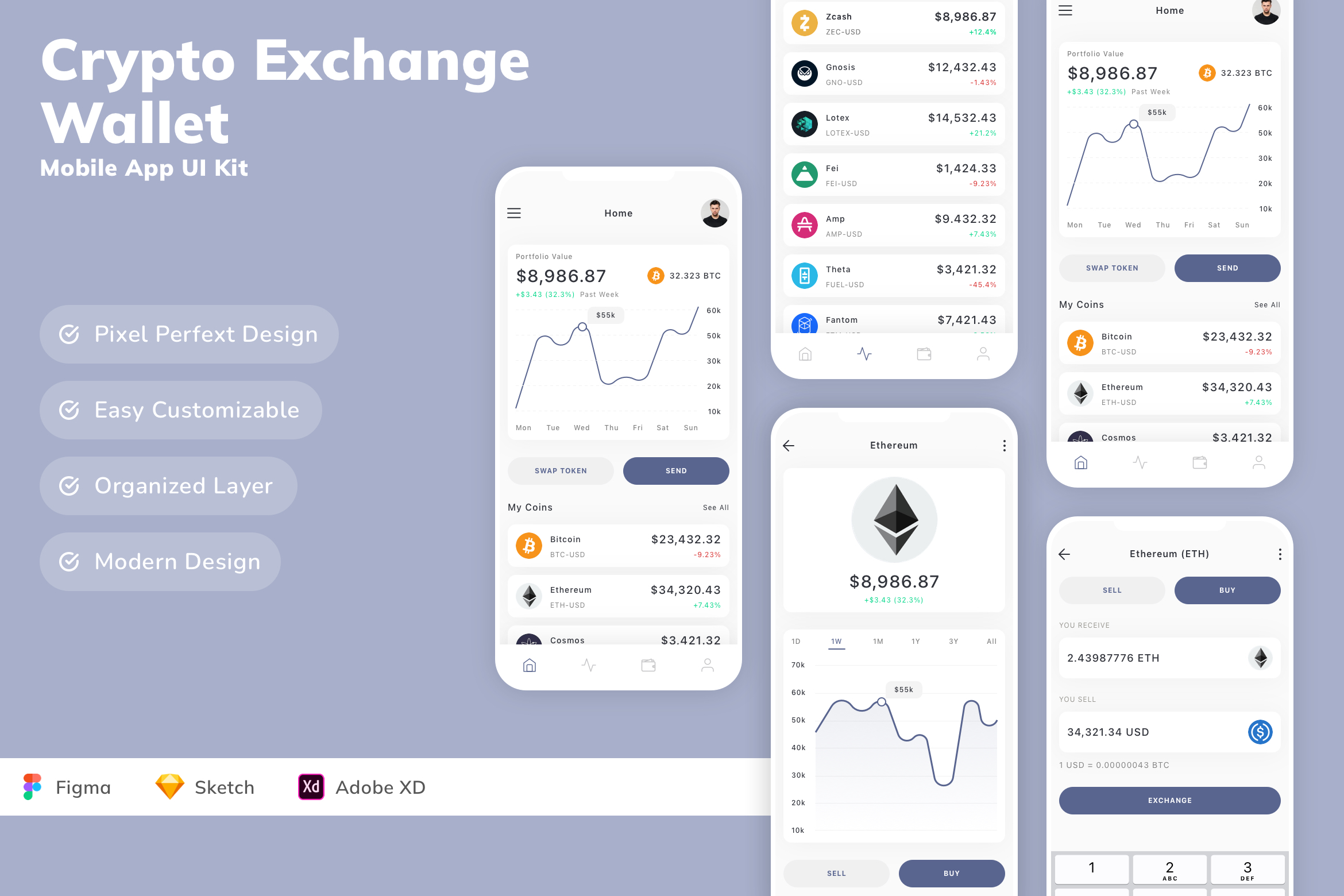 Crypto Exchange Wallet Mobile App UI Kit