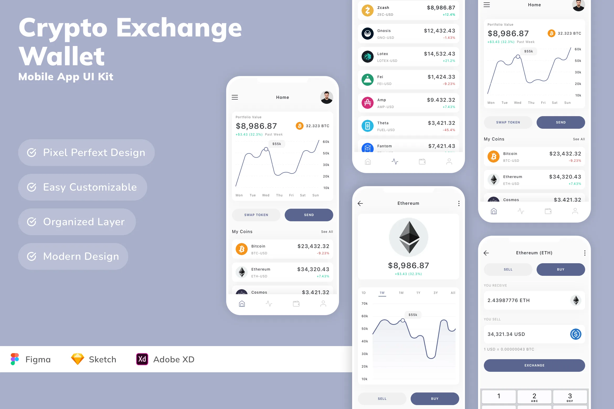 Crypto Exchange Wallet Mobile App UI Kit