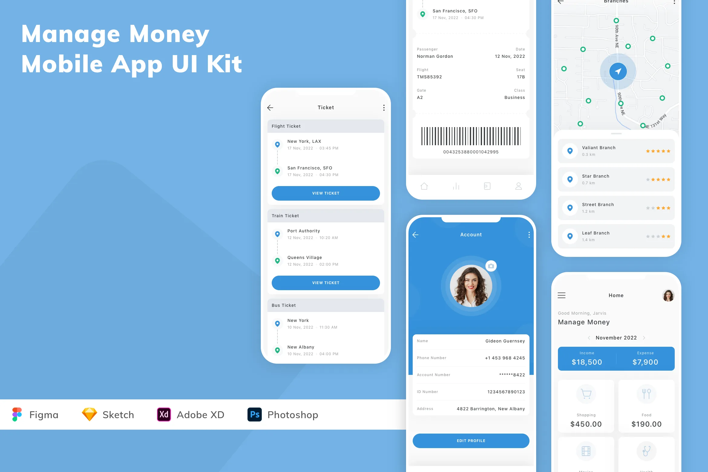 Manage Money Mobile App UI Kit for Figma, Sketch & XD | UIworkshop