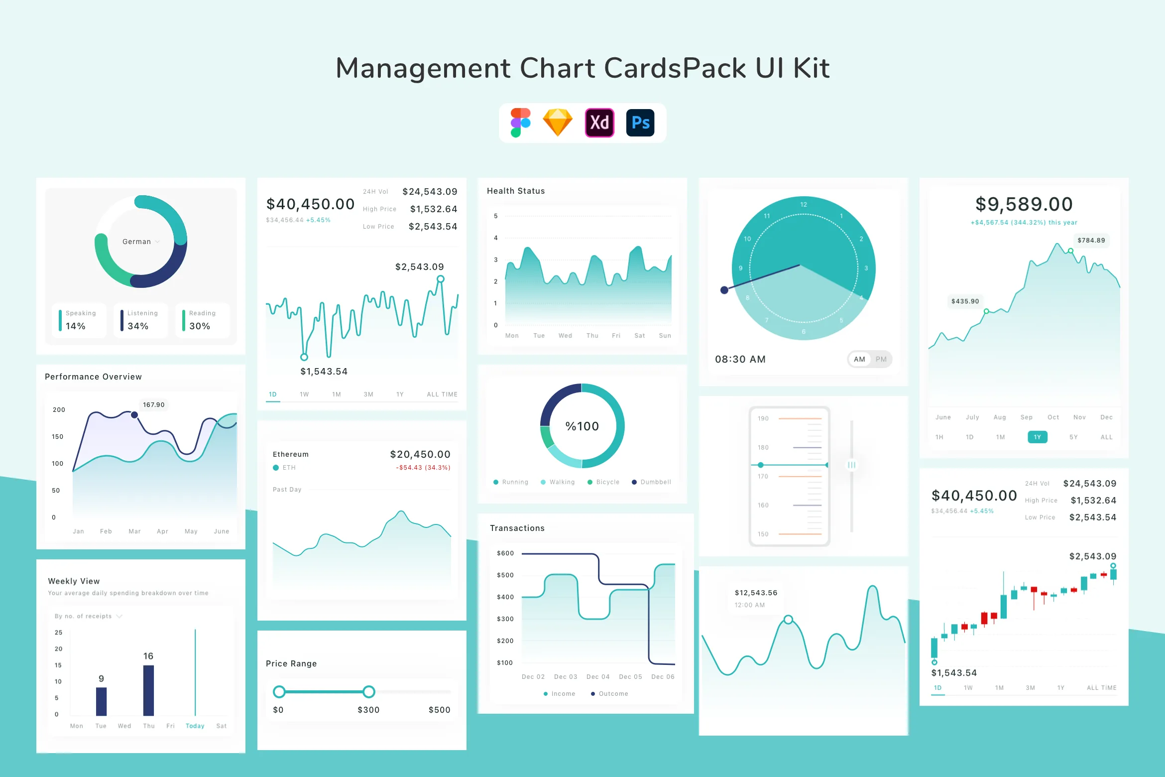 Management Chart CardsPack UI Kit