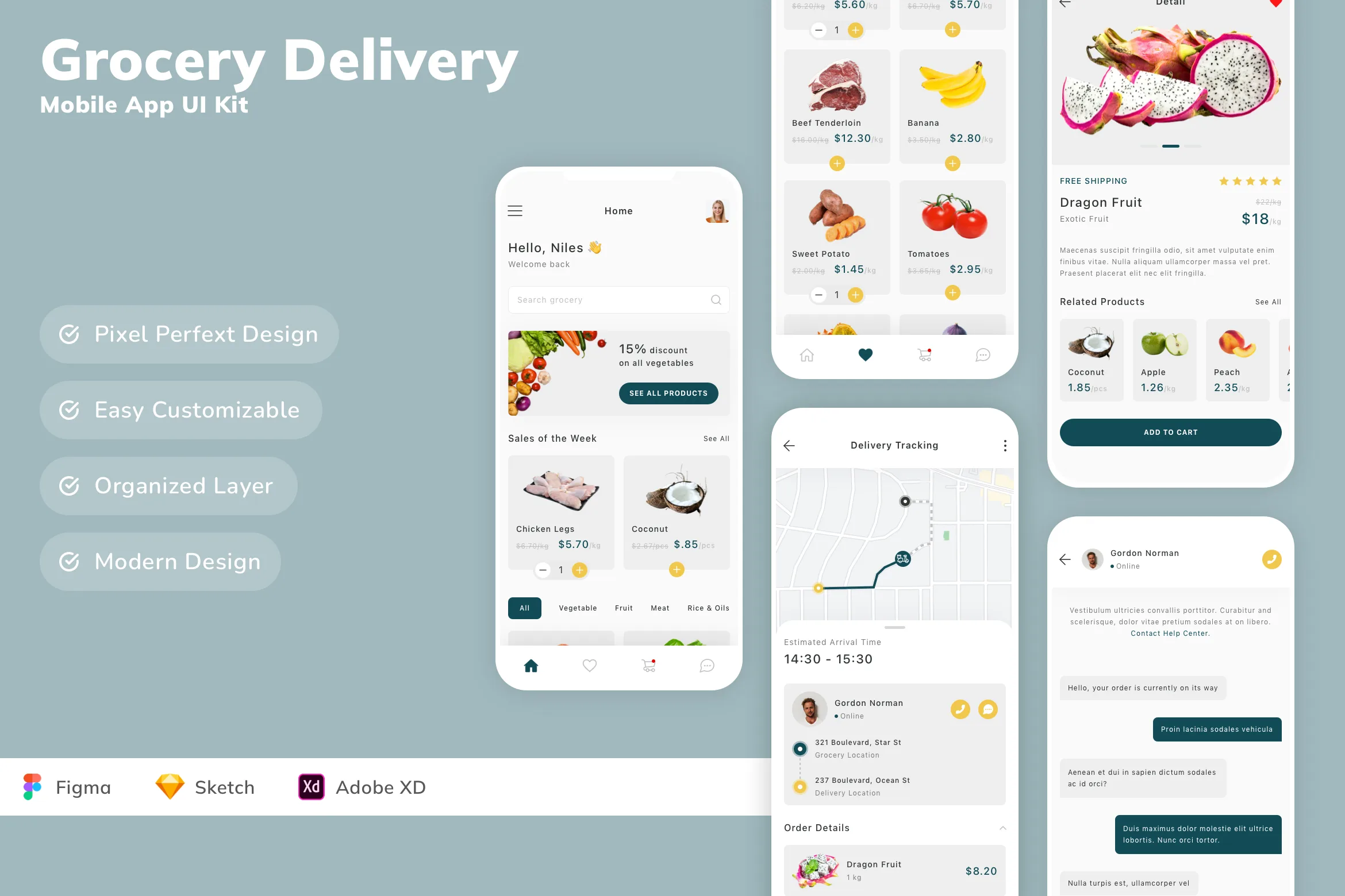 Grocery Delivery Mobile App UI Kit