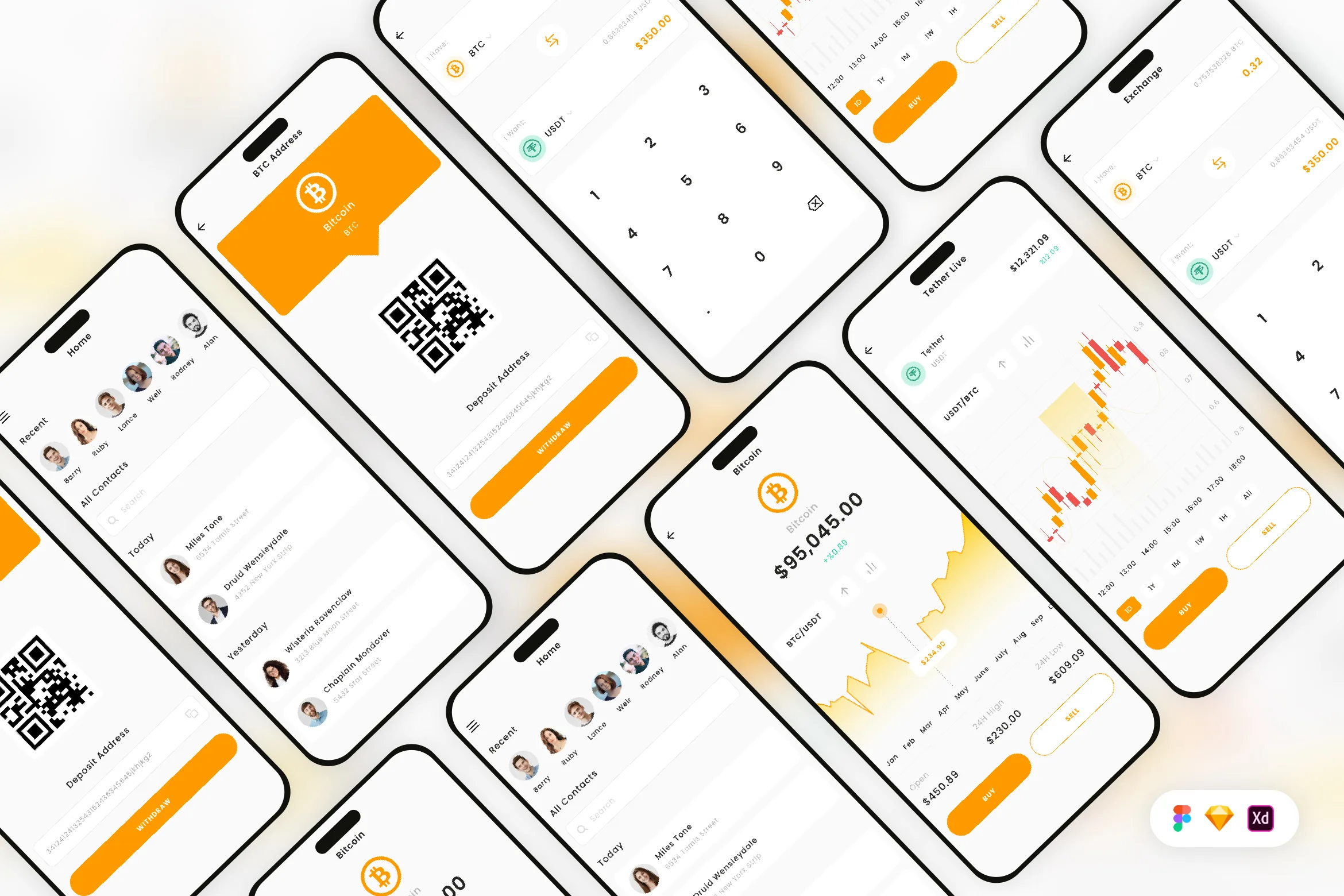 Cryptocurrency Personal Wallet Mobile App UI Kit