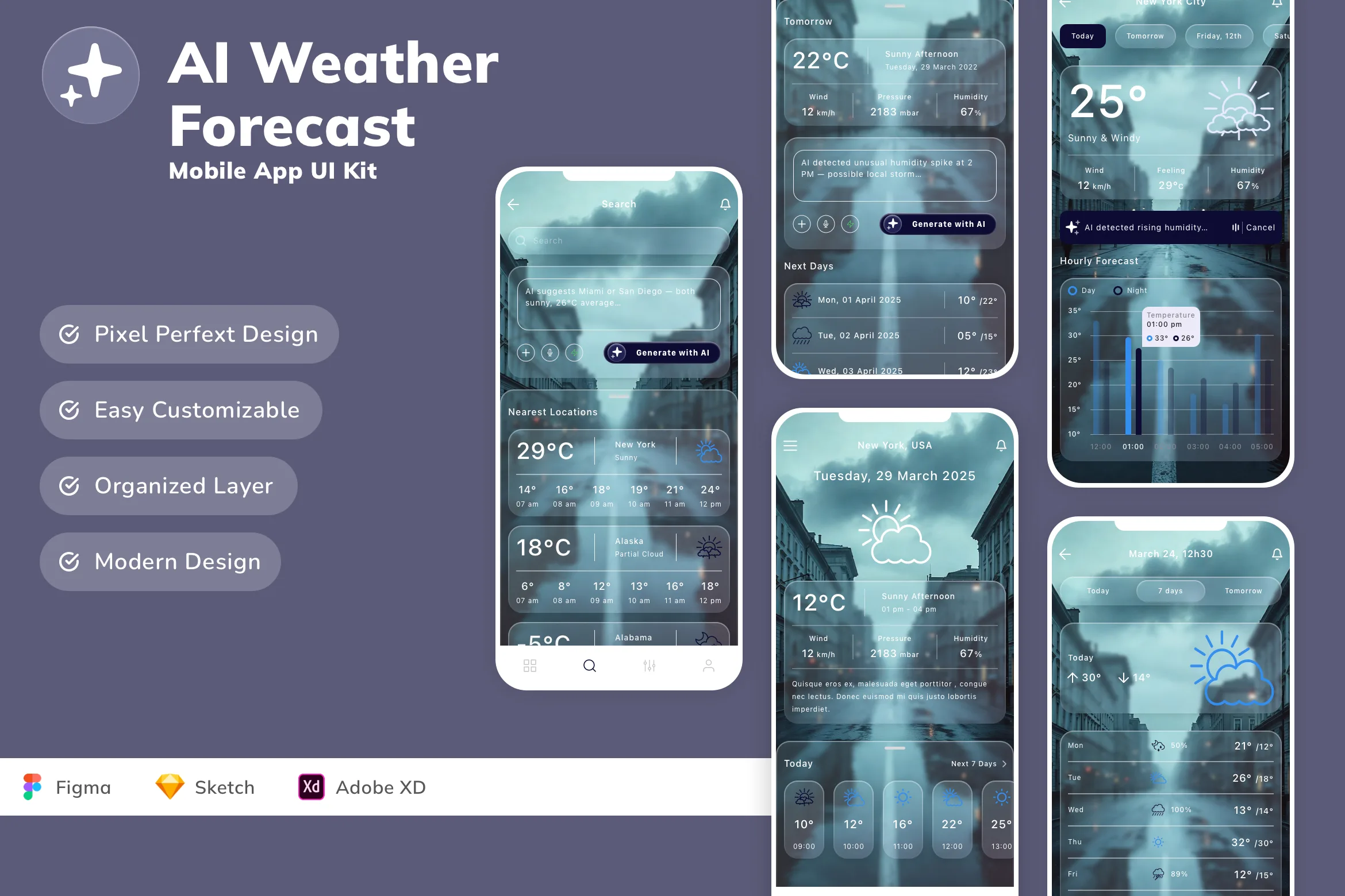 AI Weather & Forecast Mobile App UI Kit