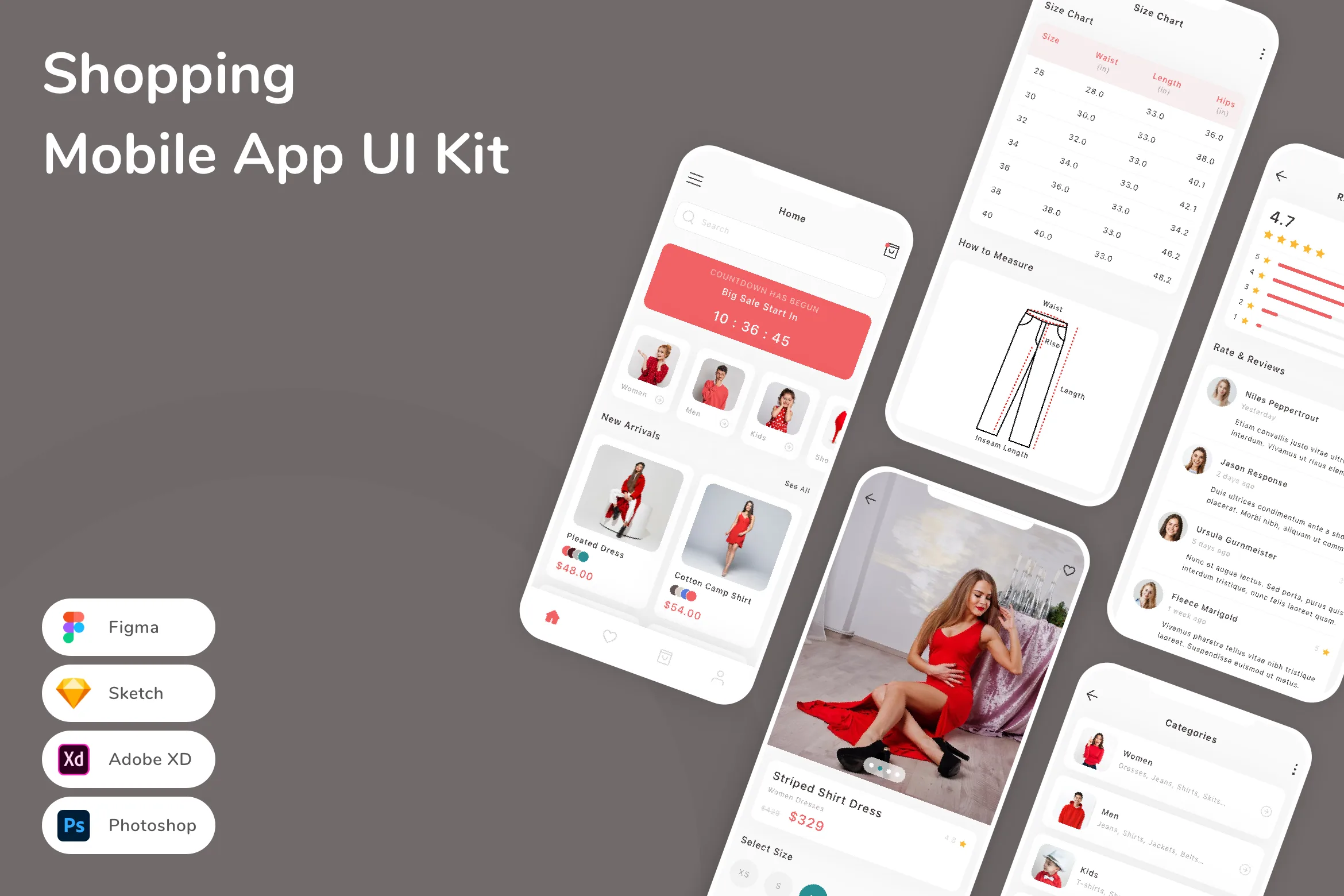 Shopping Mobile App UI Kit