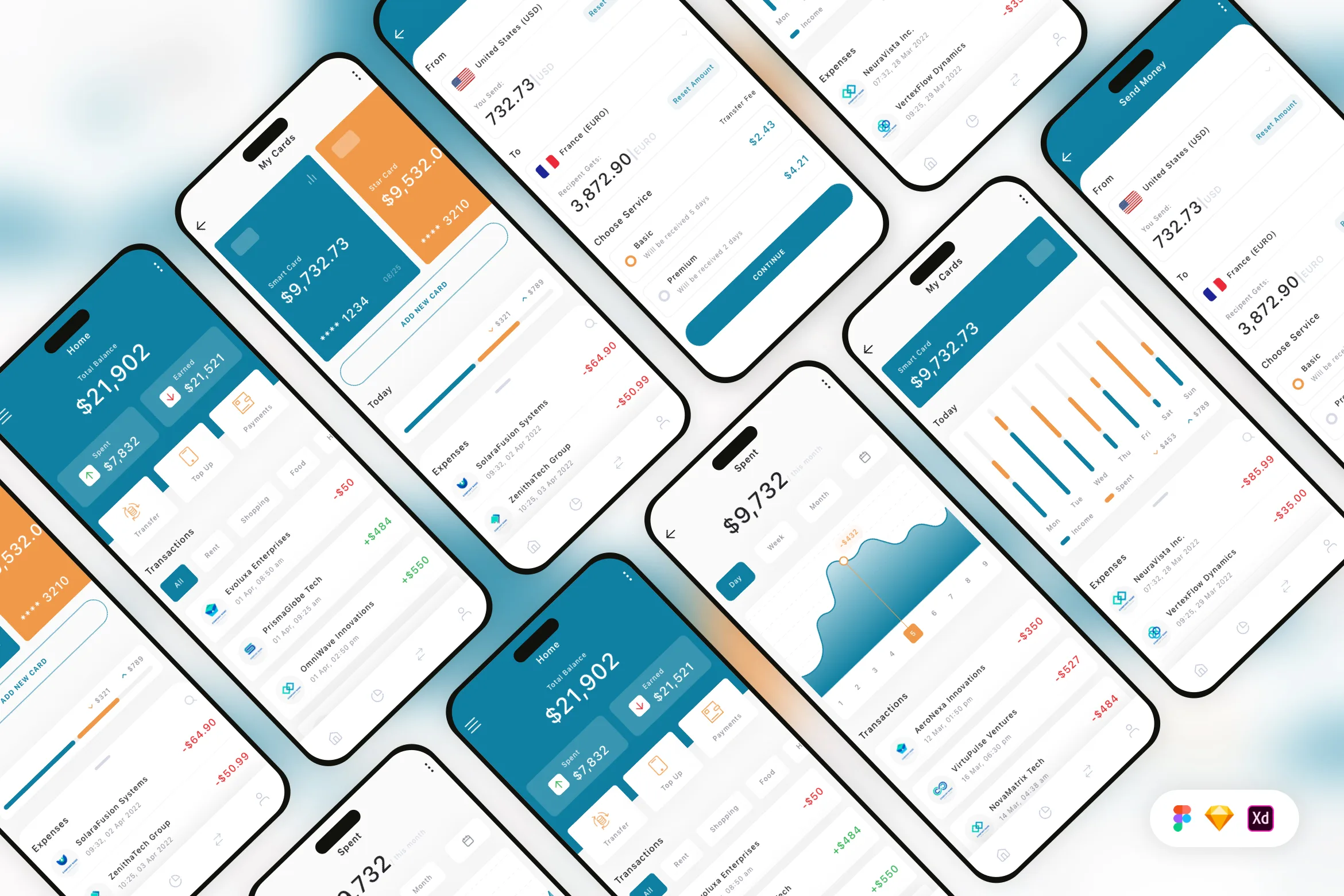 Personal Fintech Mobile App UI Kit