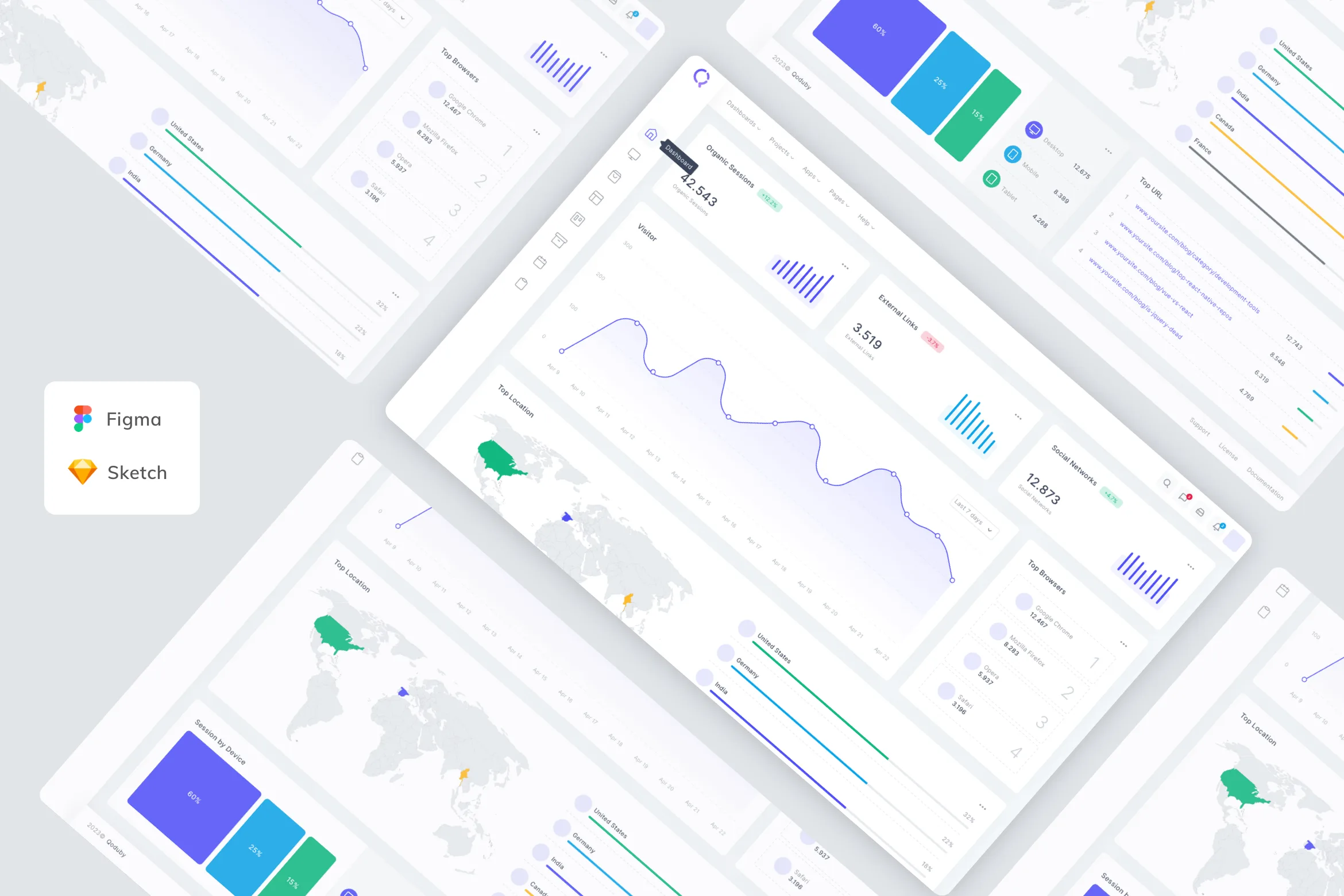 Website Analytics Admin Dashboard Template UI Kit