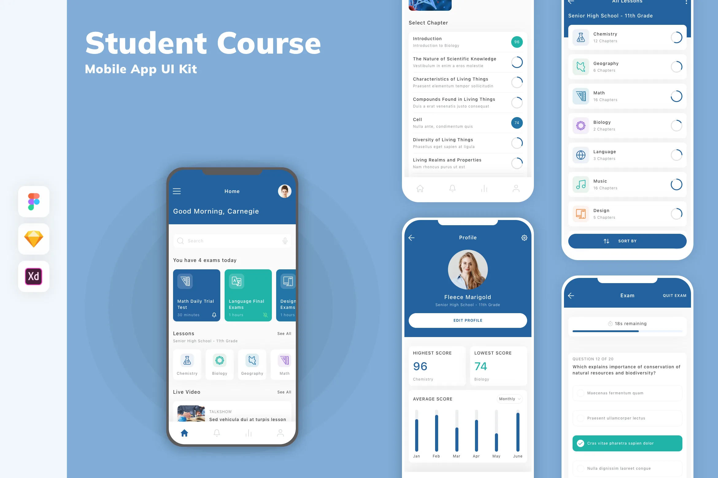 Student Course Mobile App UI Kit