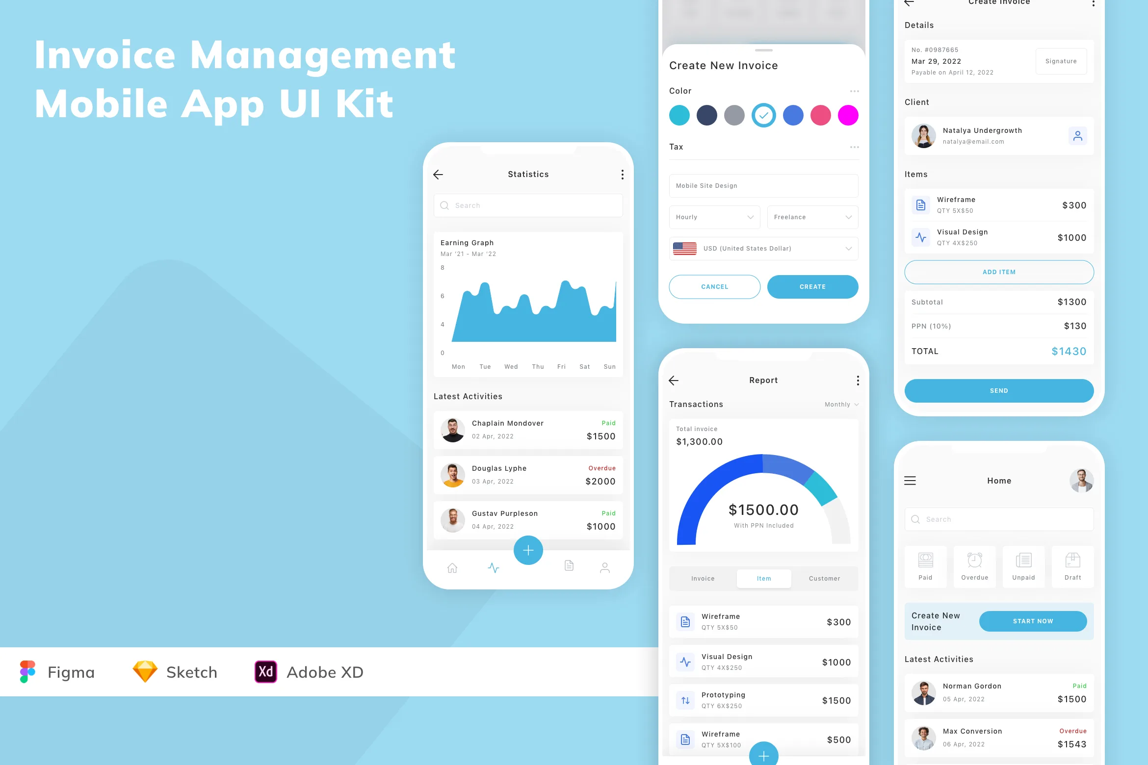 Invoice Management Mobile App UI Kit
