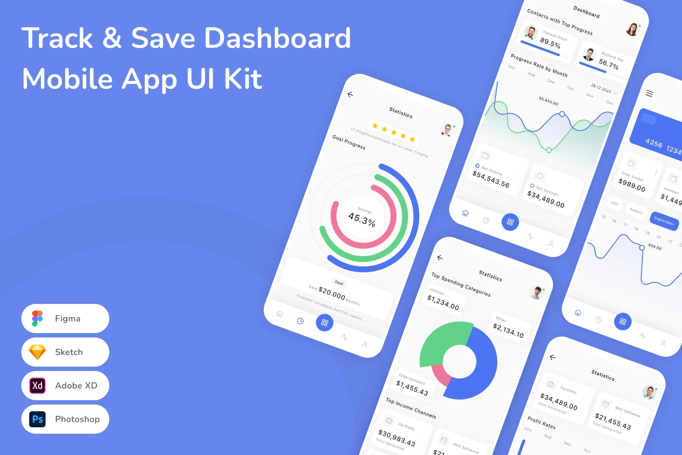 Track & Save Dashboard Mobile App UI Kit