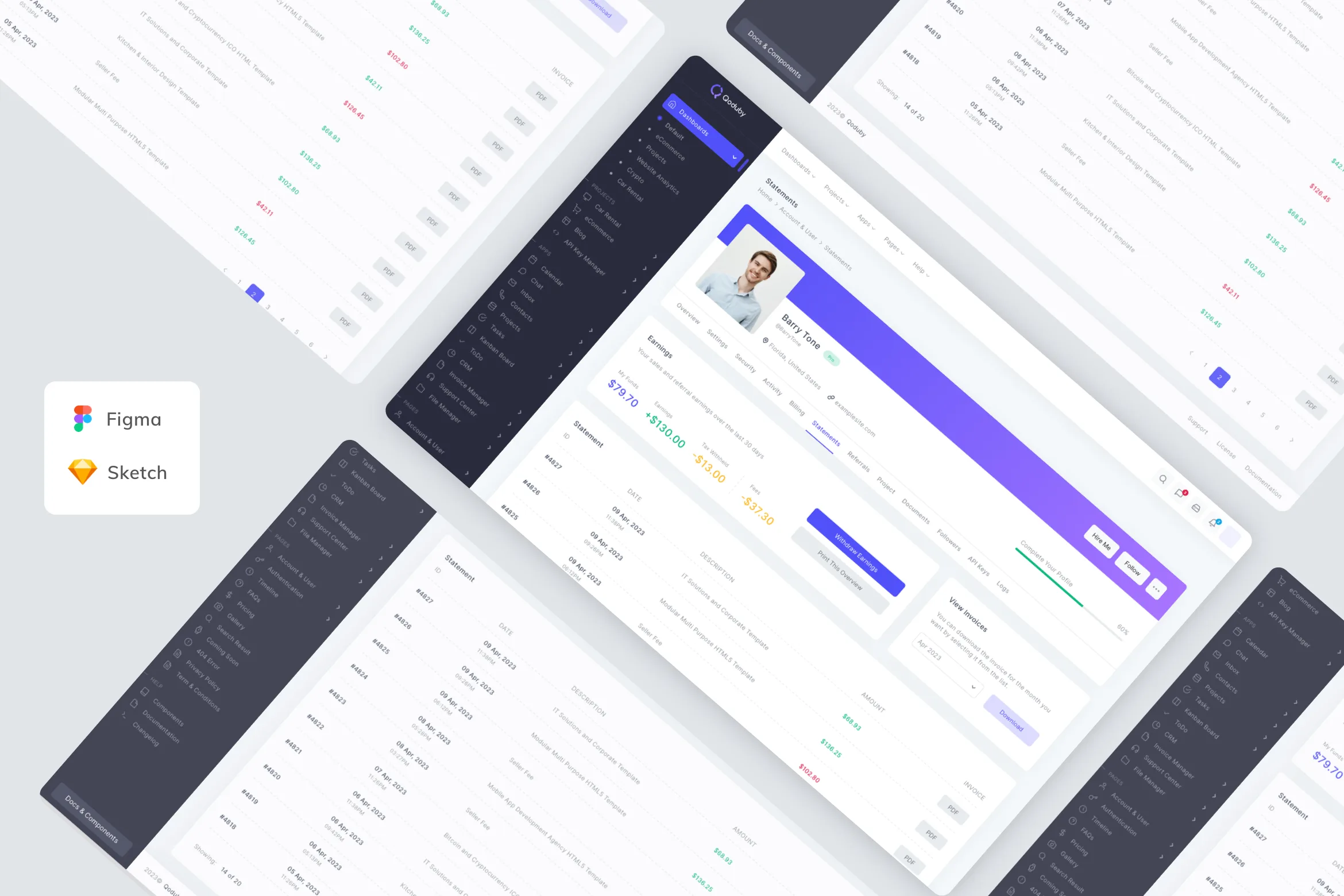 User Profile Statements Dashboard Template UI Kit