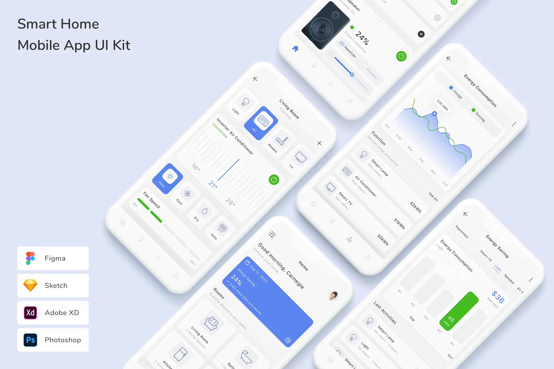 Smart Home Mobile App UI Kit