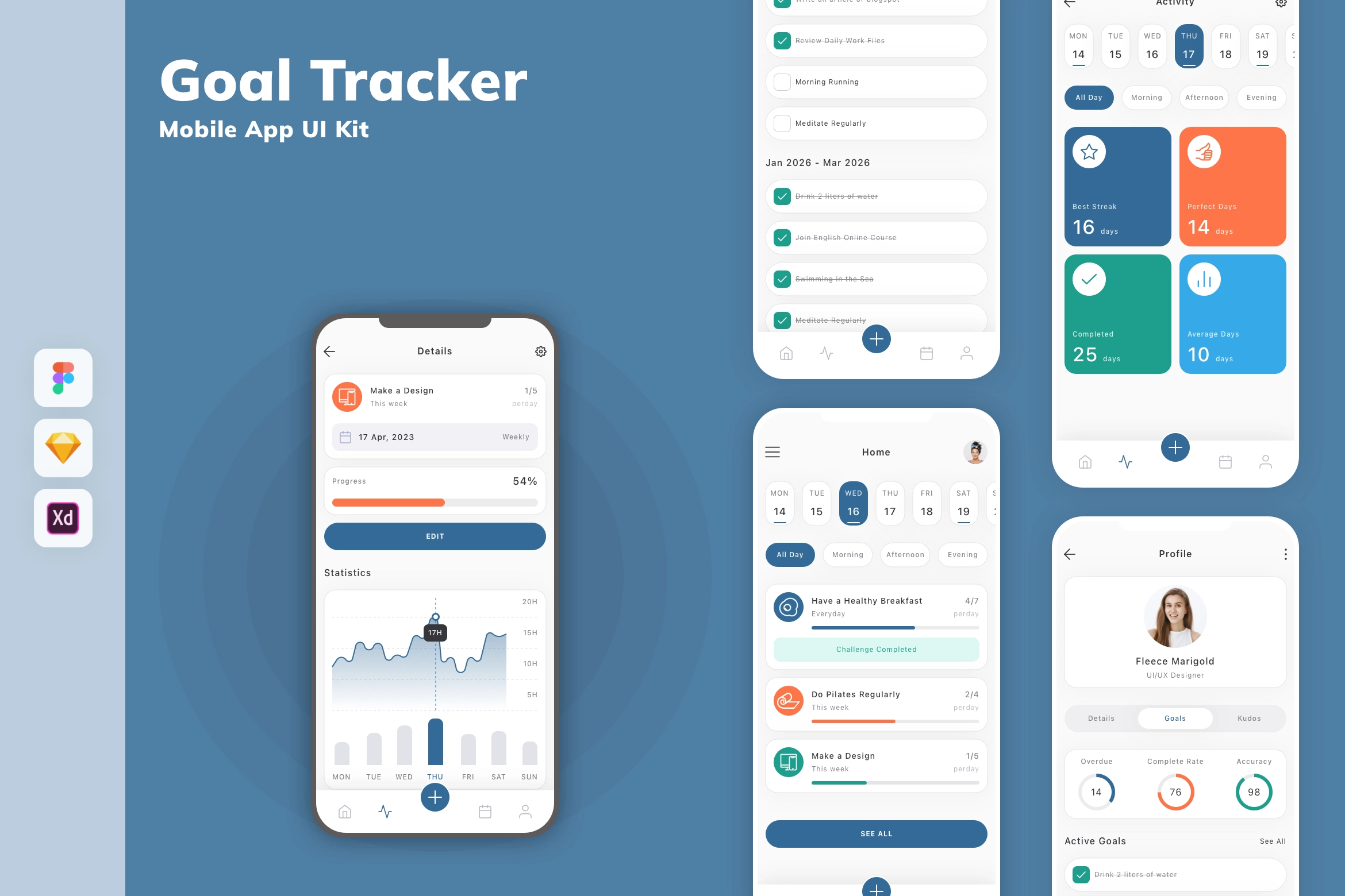 Goal Tracker Mobile App UI Kit