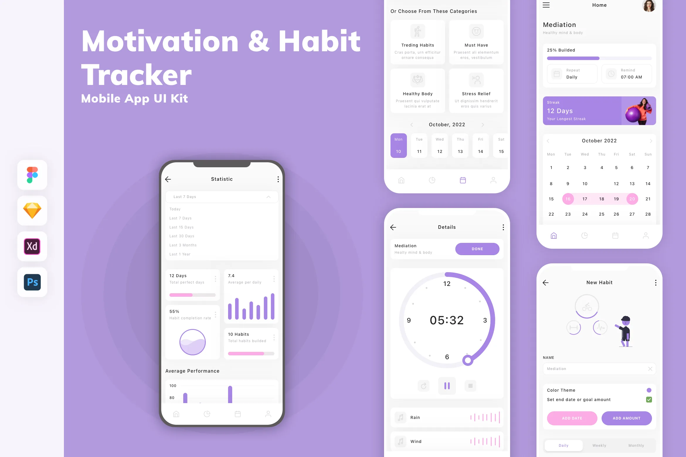 Motivation & Habit Tracker Mobile App UI Kit