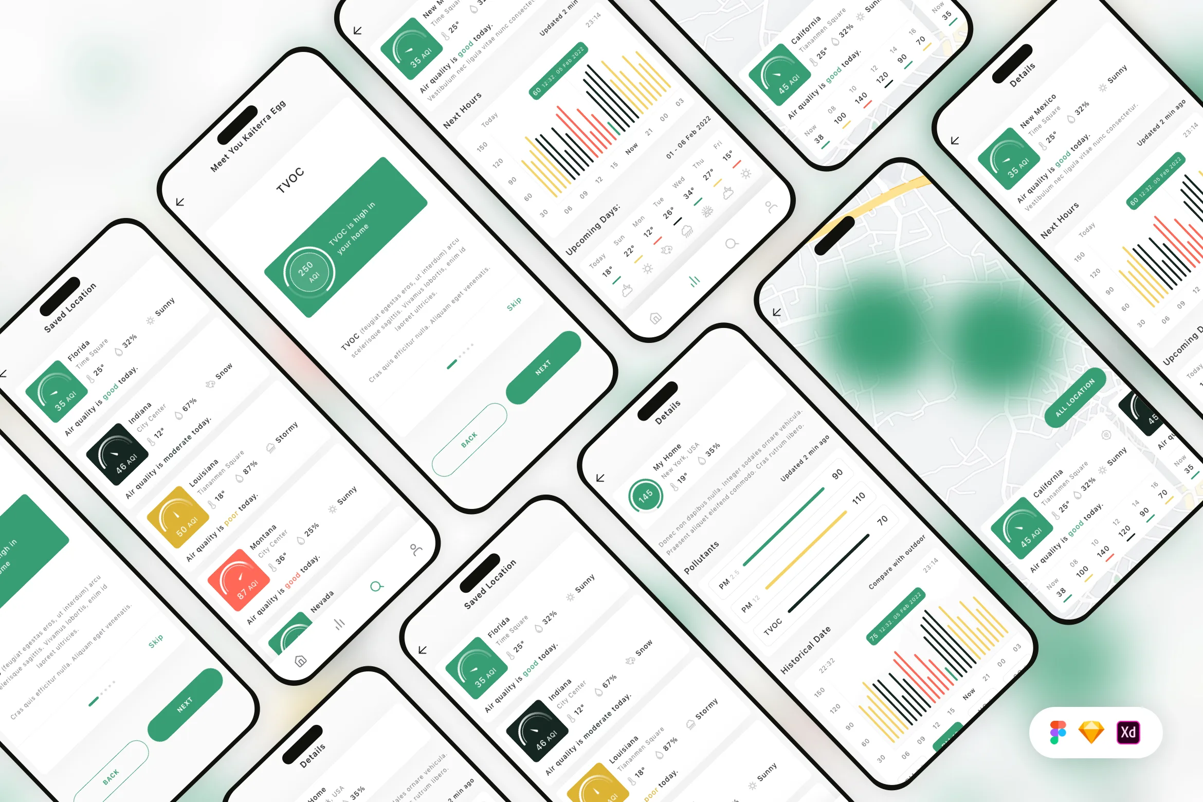 Air Quality Tracker App Mobile UI Kit