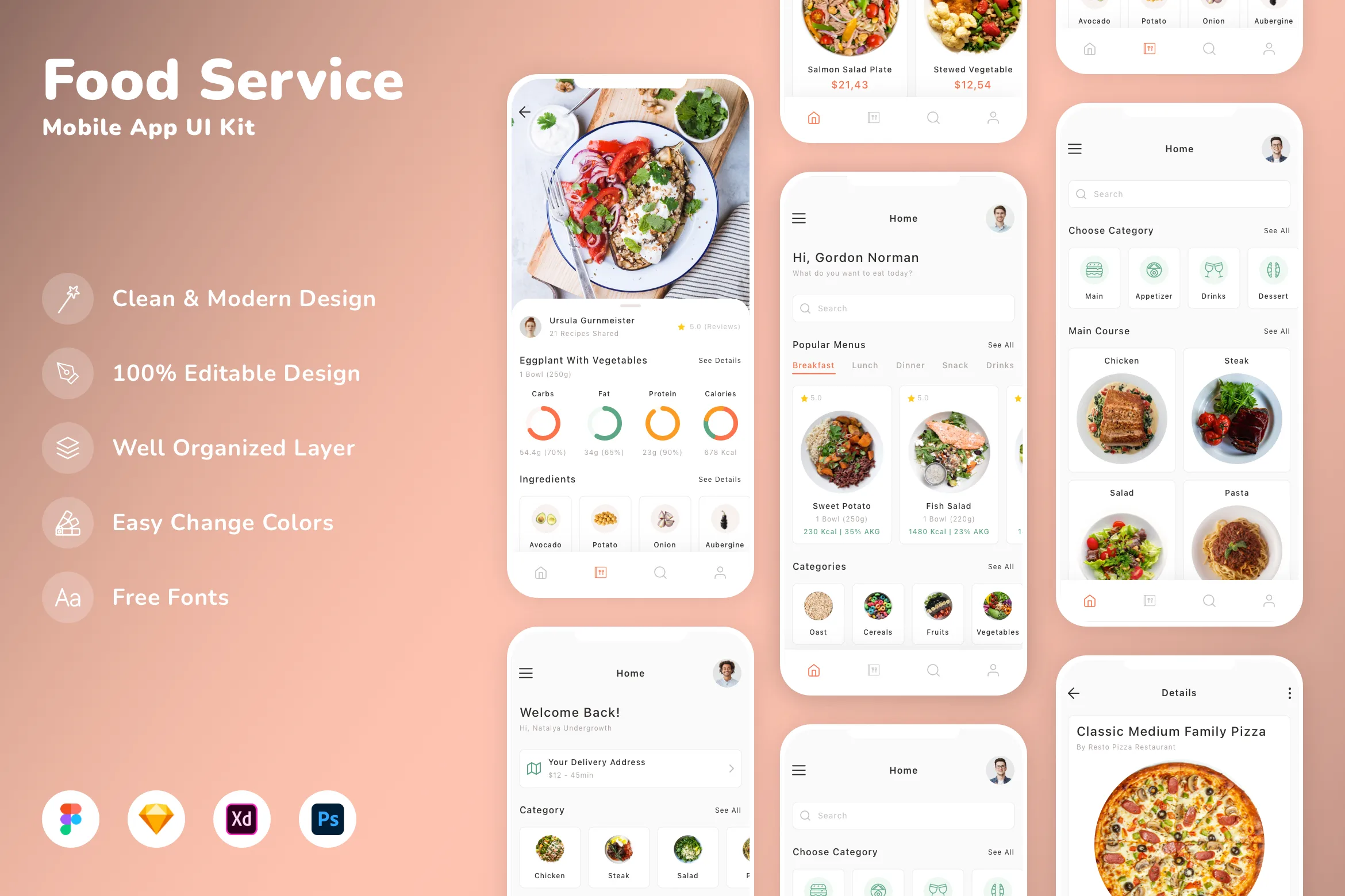 Food Service Mobile App UI Kit