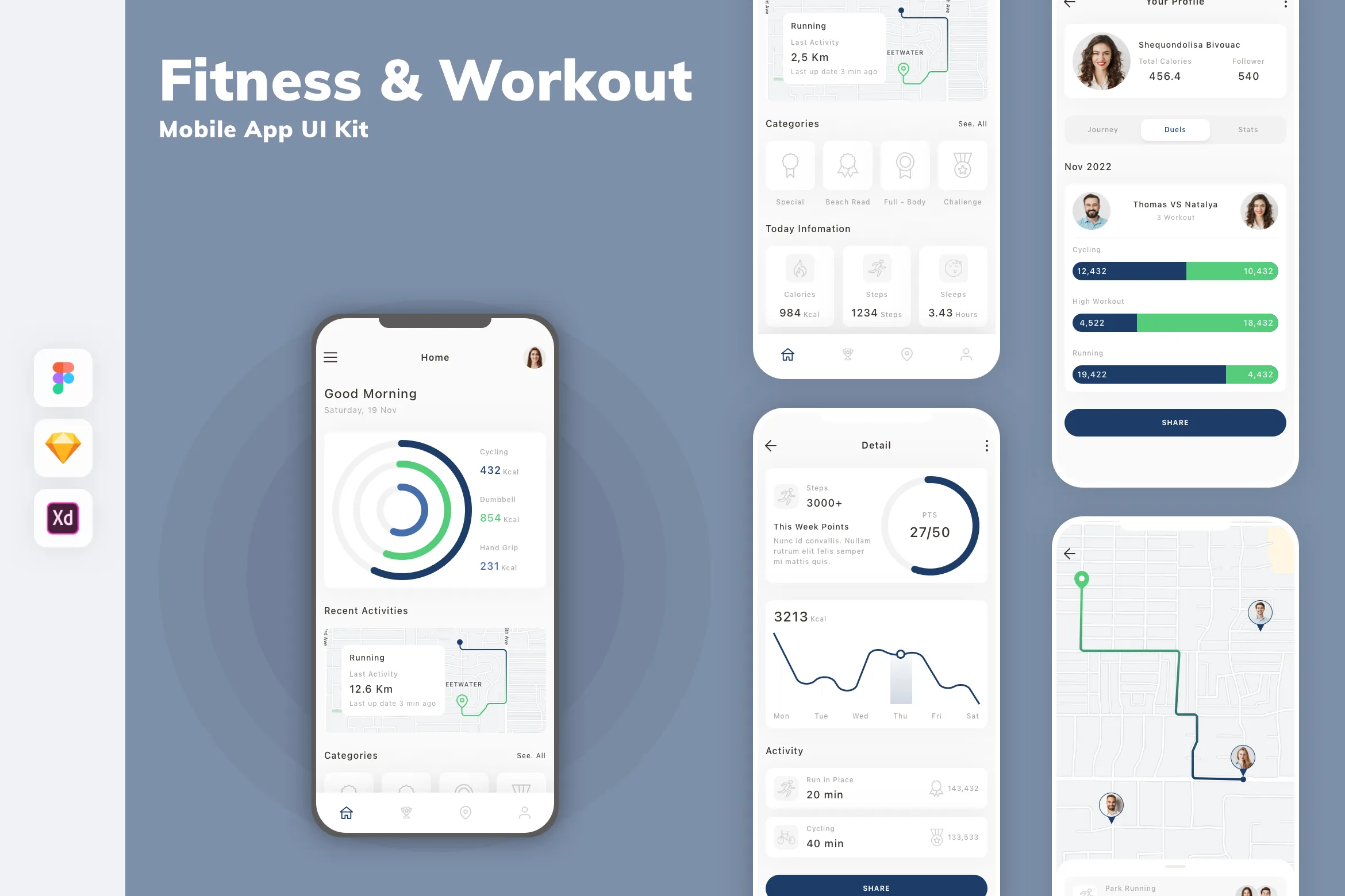 Fitness & Workout Mobile App UI Kit