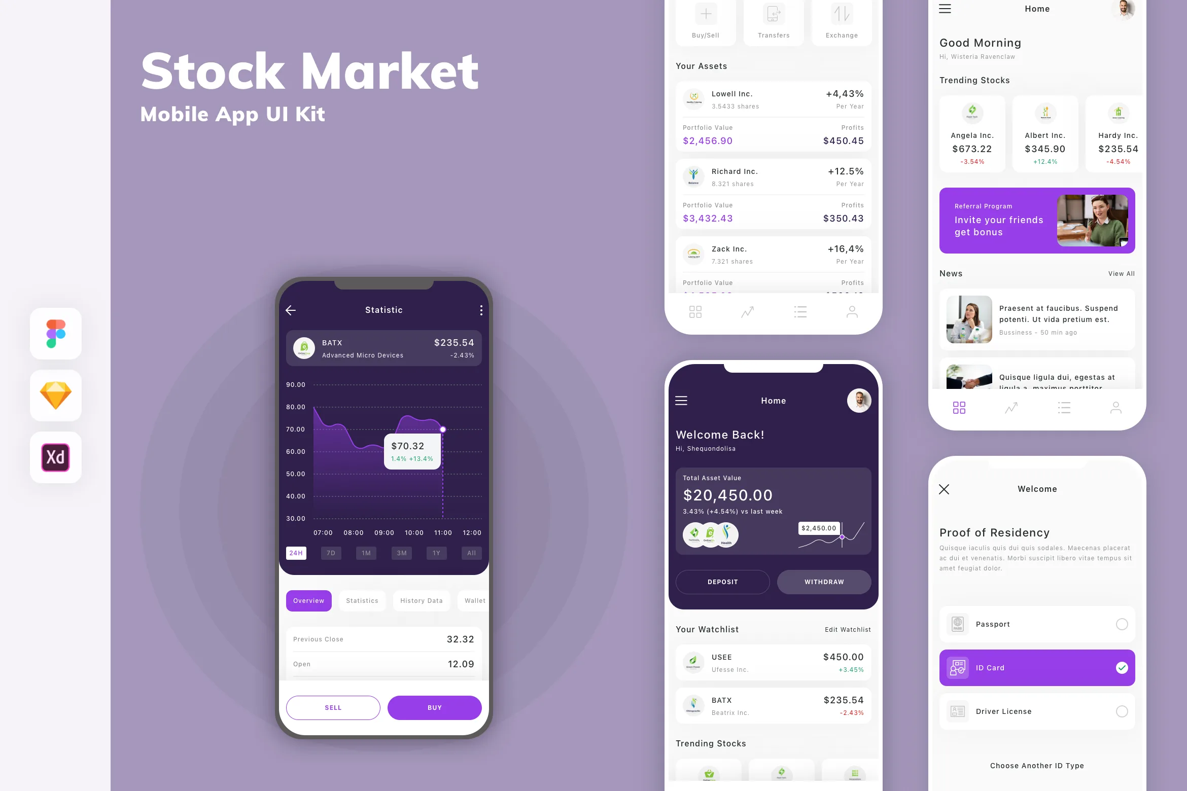 Stock Market Mobile App UI Kit
