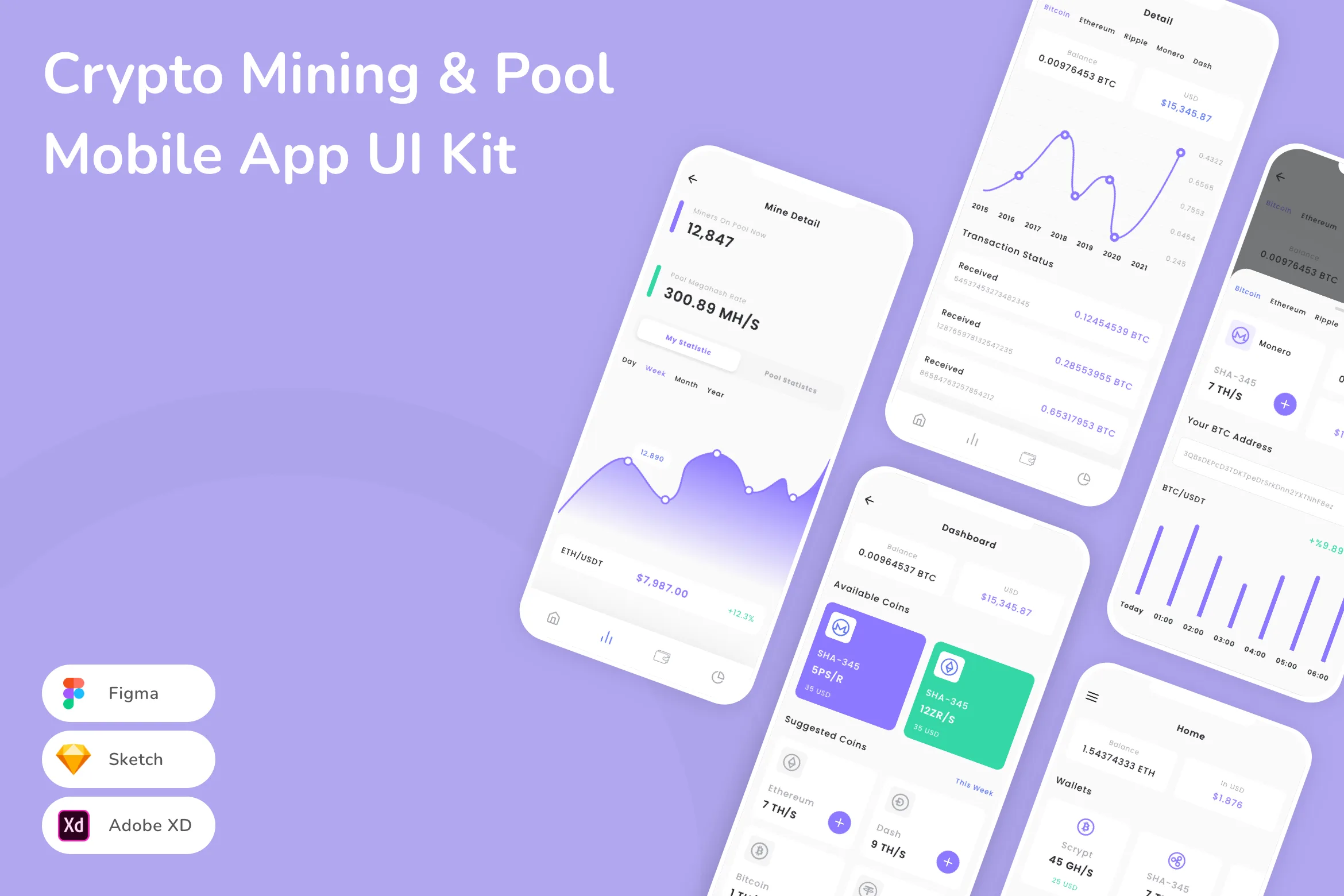 Crypto Mining & Pool Mobile App UI Kit