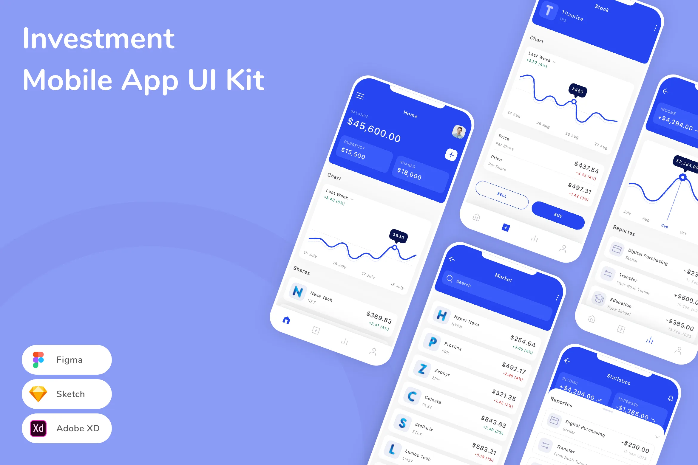 Investment Mobile App UI Kit