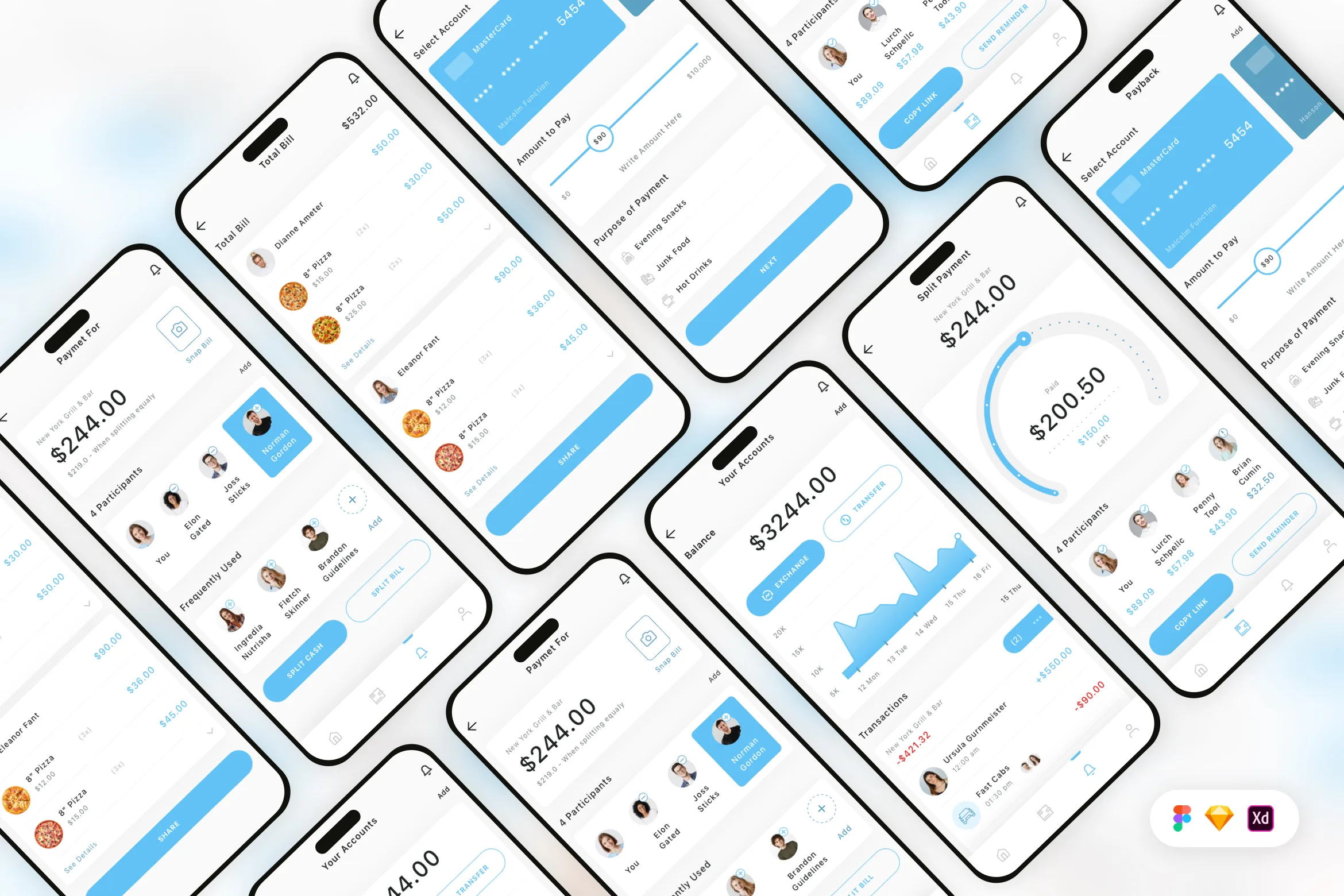 Payment Splitting Mobile App UI Kit
