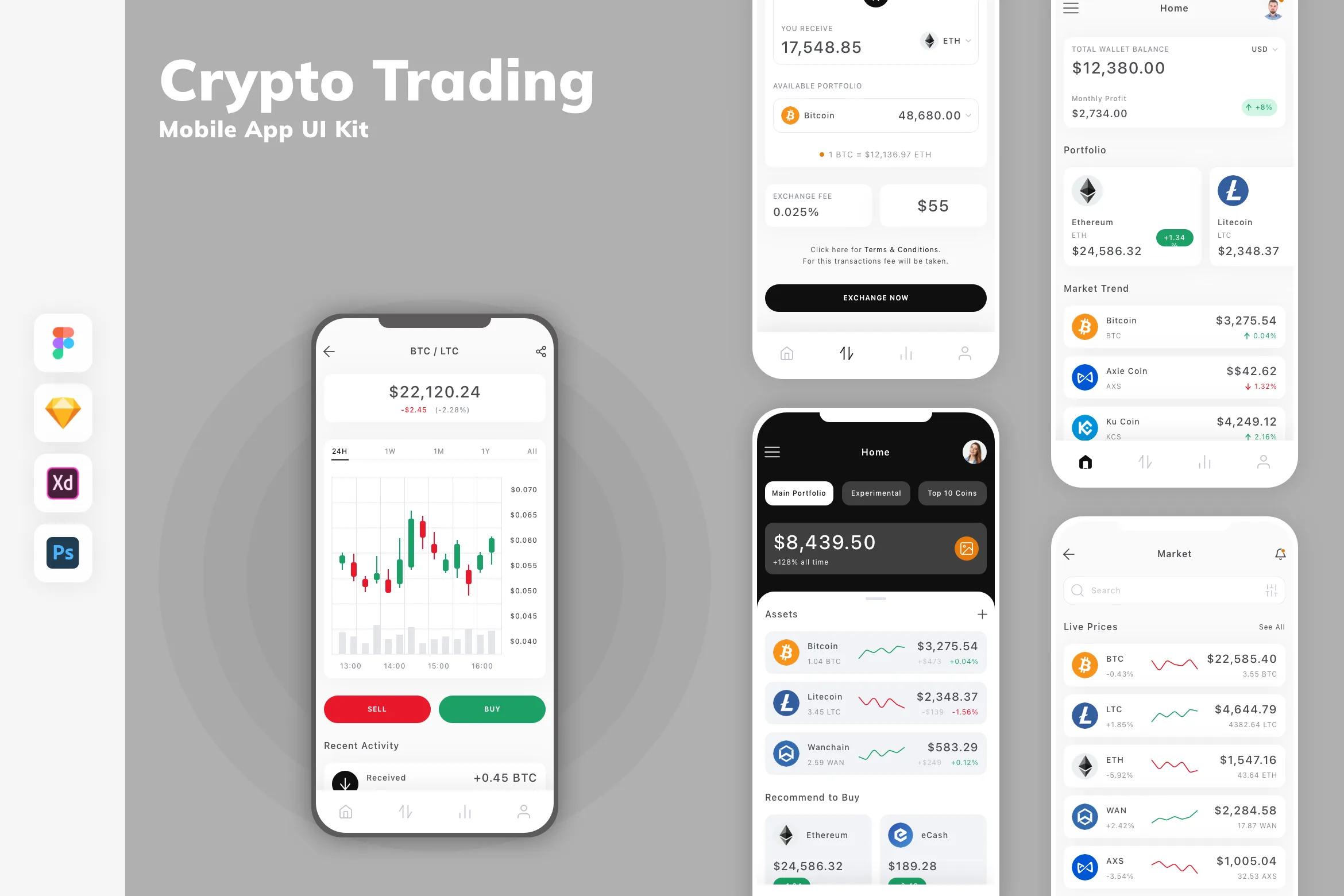 Crypto Trading Mobile App UI Kit