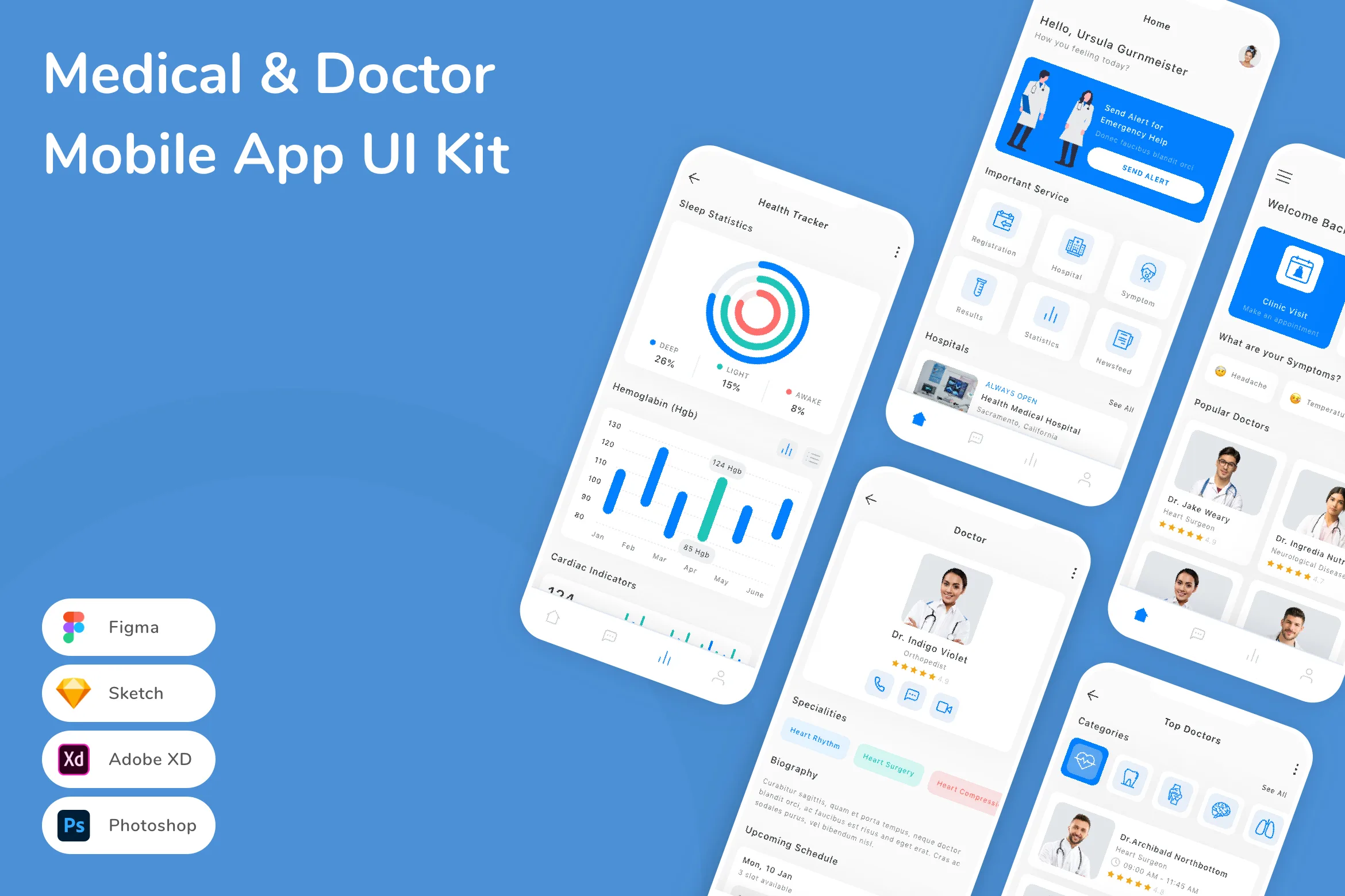 Medical & Doctor Mobile App UI Kit for Figma, Sketch & XD | UIworkshop