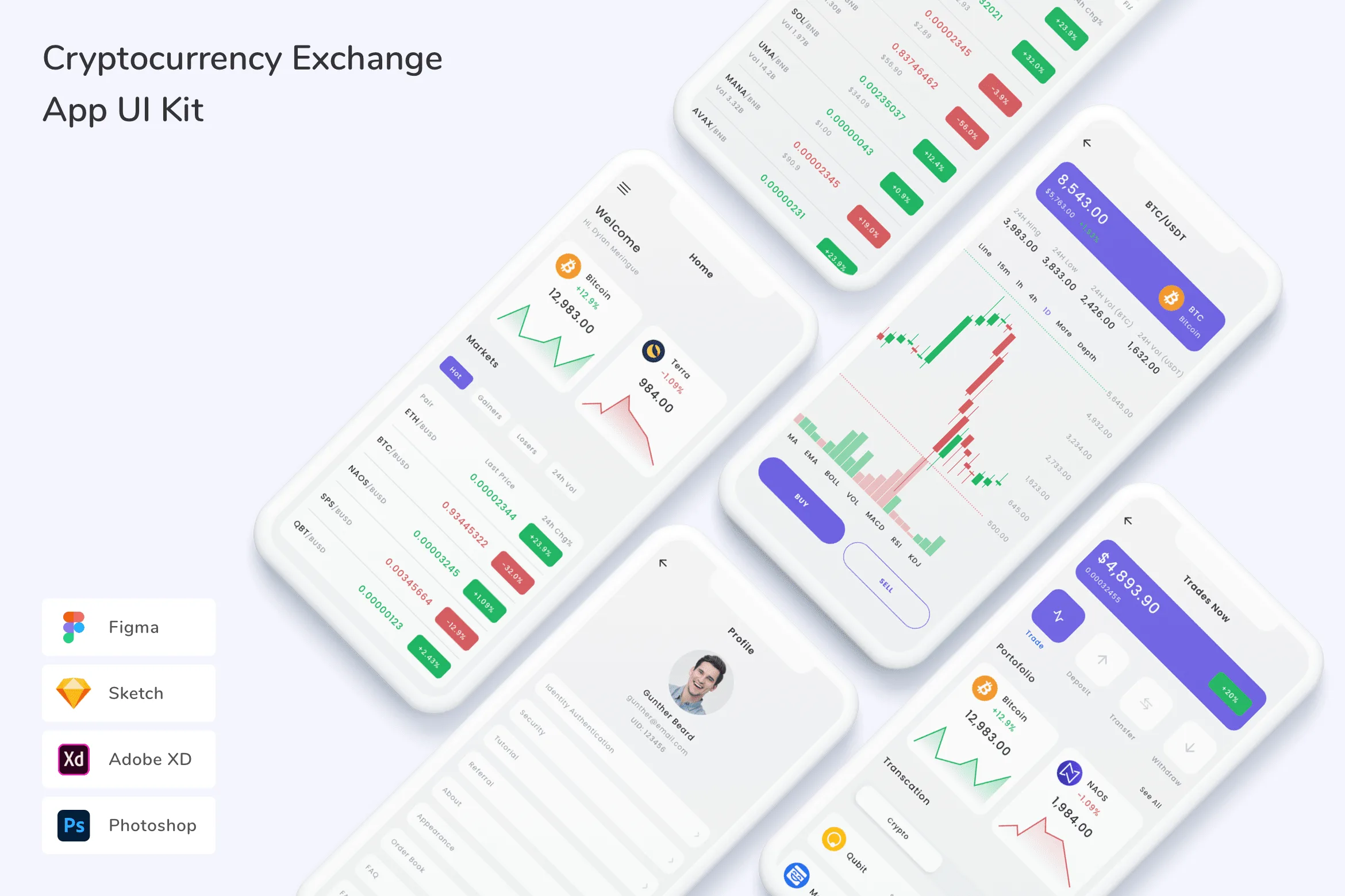 Cryptocurrency Exchange App UI Kit