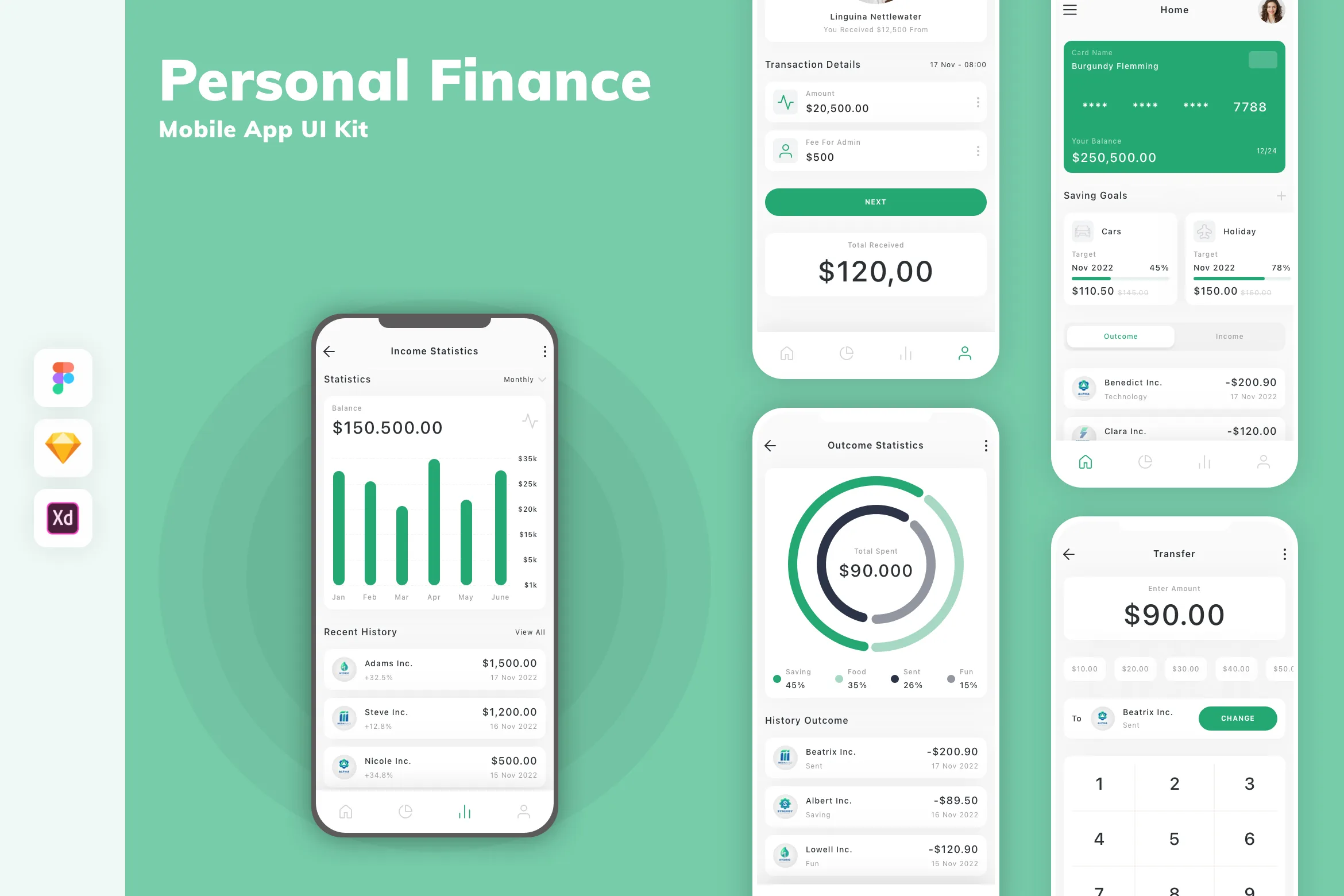 Personal Finance Mobile App UI Kit