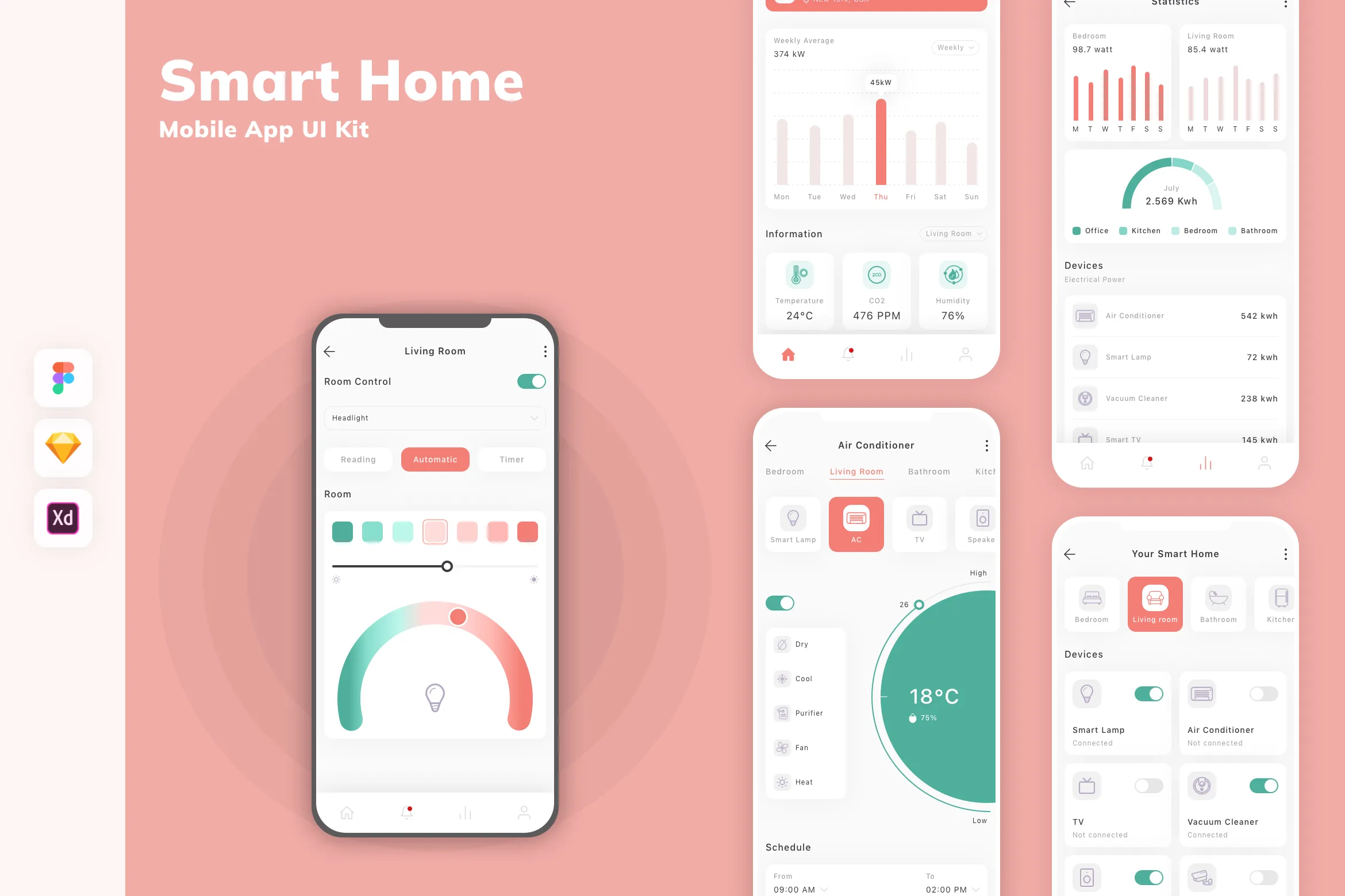 Smart Home Mobile App UI Kit