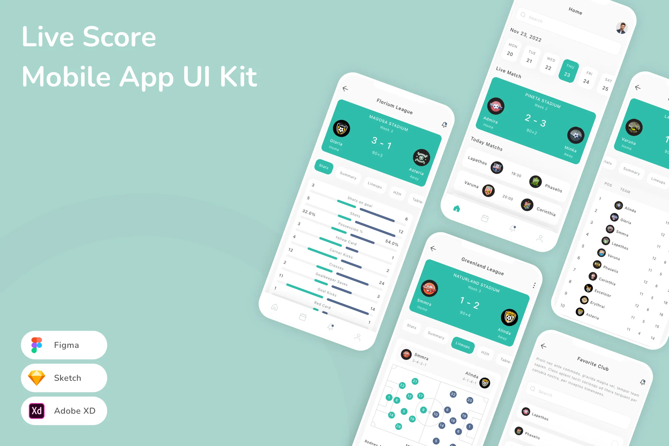 Score Count Ui Live Score Mobile App UI Kit for Figma, Sketch & XD | UIworkshop