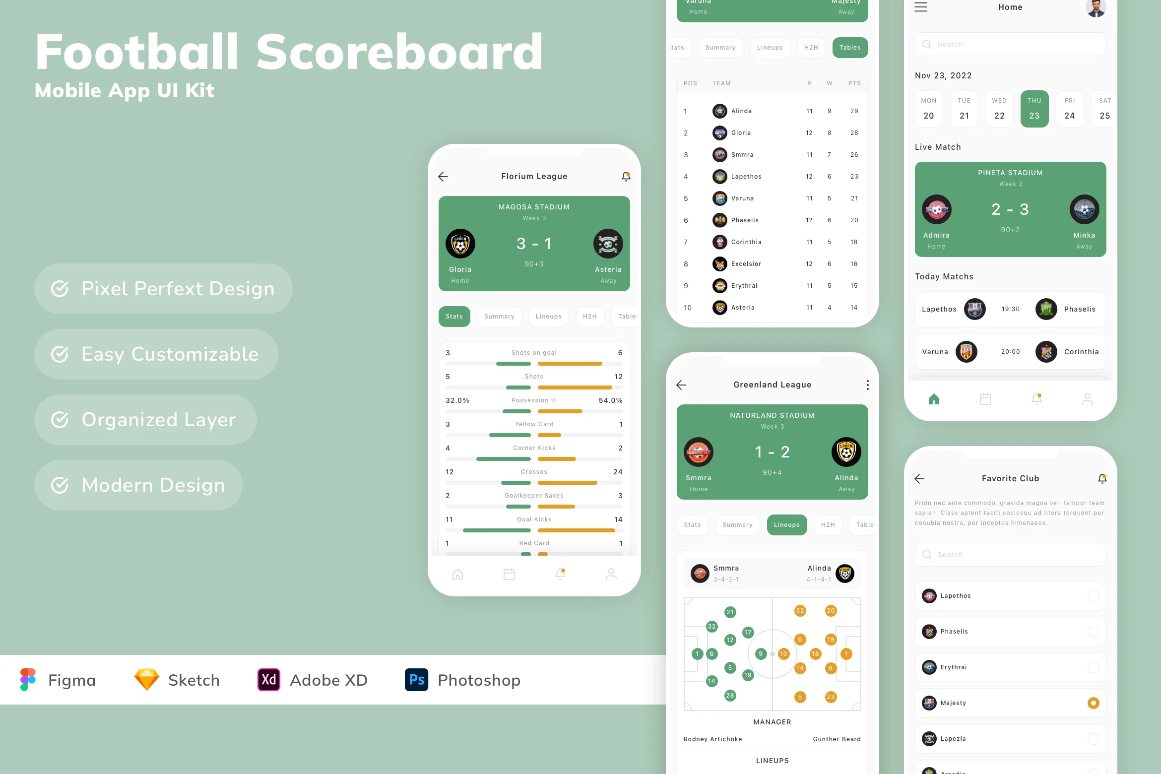 Football Scoreboard Mobile App UI Kit
