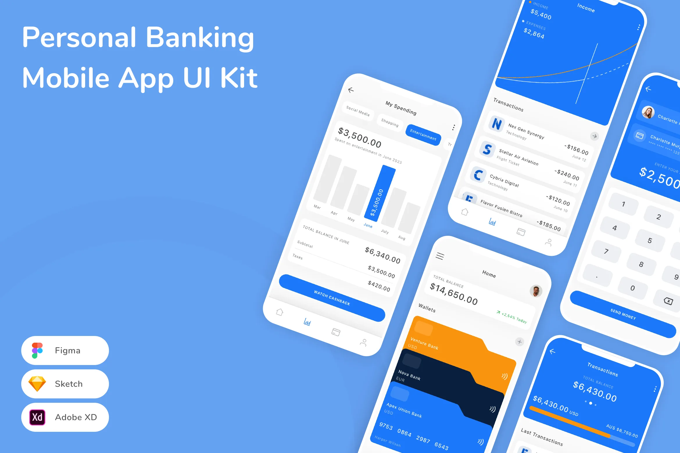 Personal Banking Mobile App UI Kit