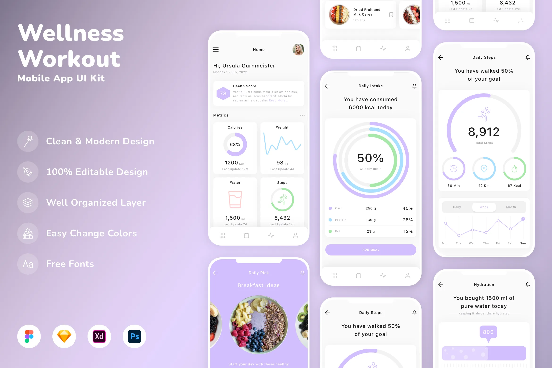 Wellness Workout Mobile App UI Kit