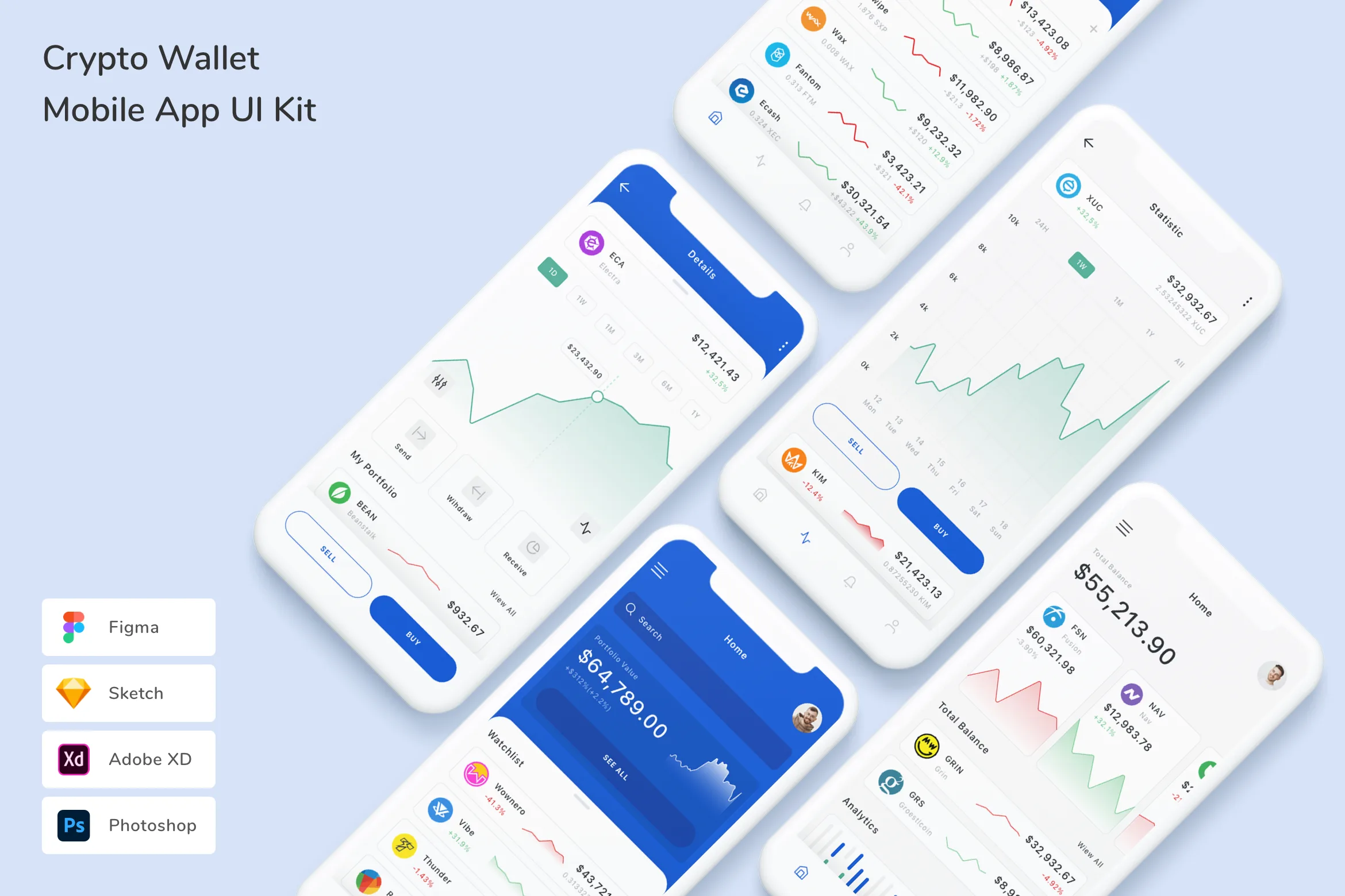 Crypto Wallet Mobile App UI Kit for Figma, Sketch & XD | UIworkshop