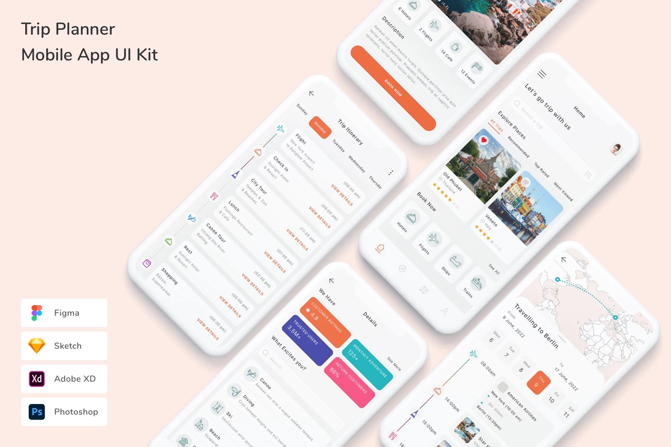 Trip Planner Mobile App UI Kit