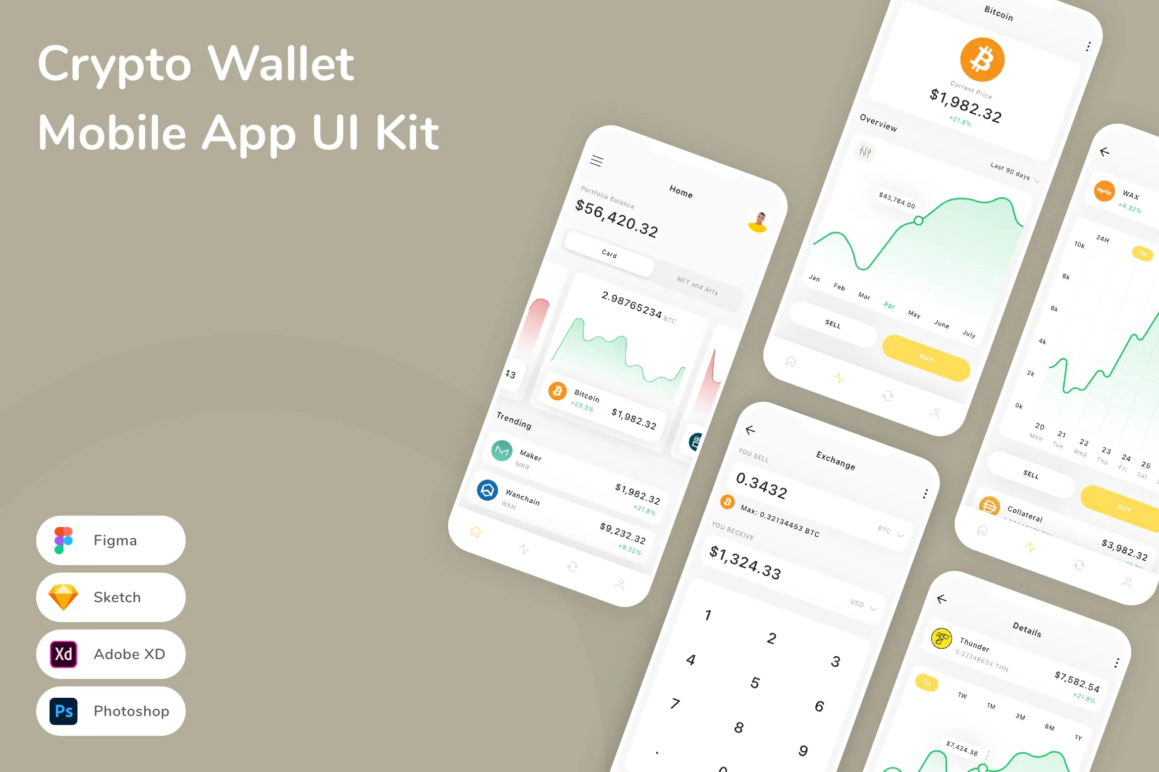 Crypto Wallet Mobile App UI Kit for Figma, Sketch & XD | UIworkshop