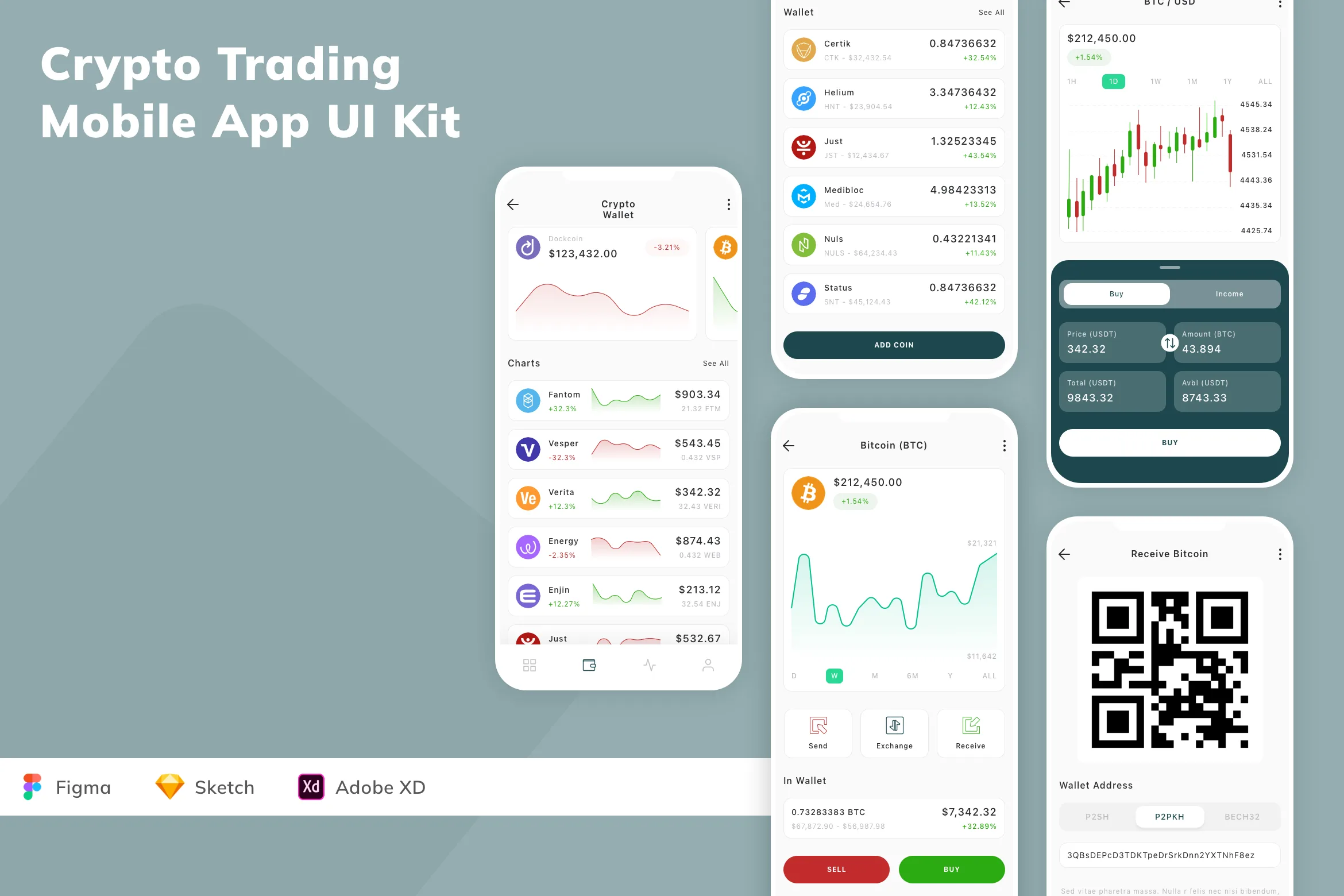 Crypto Trading Mobile App UI Kit