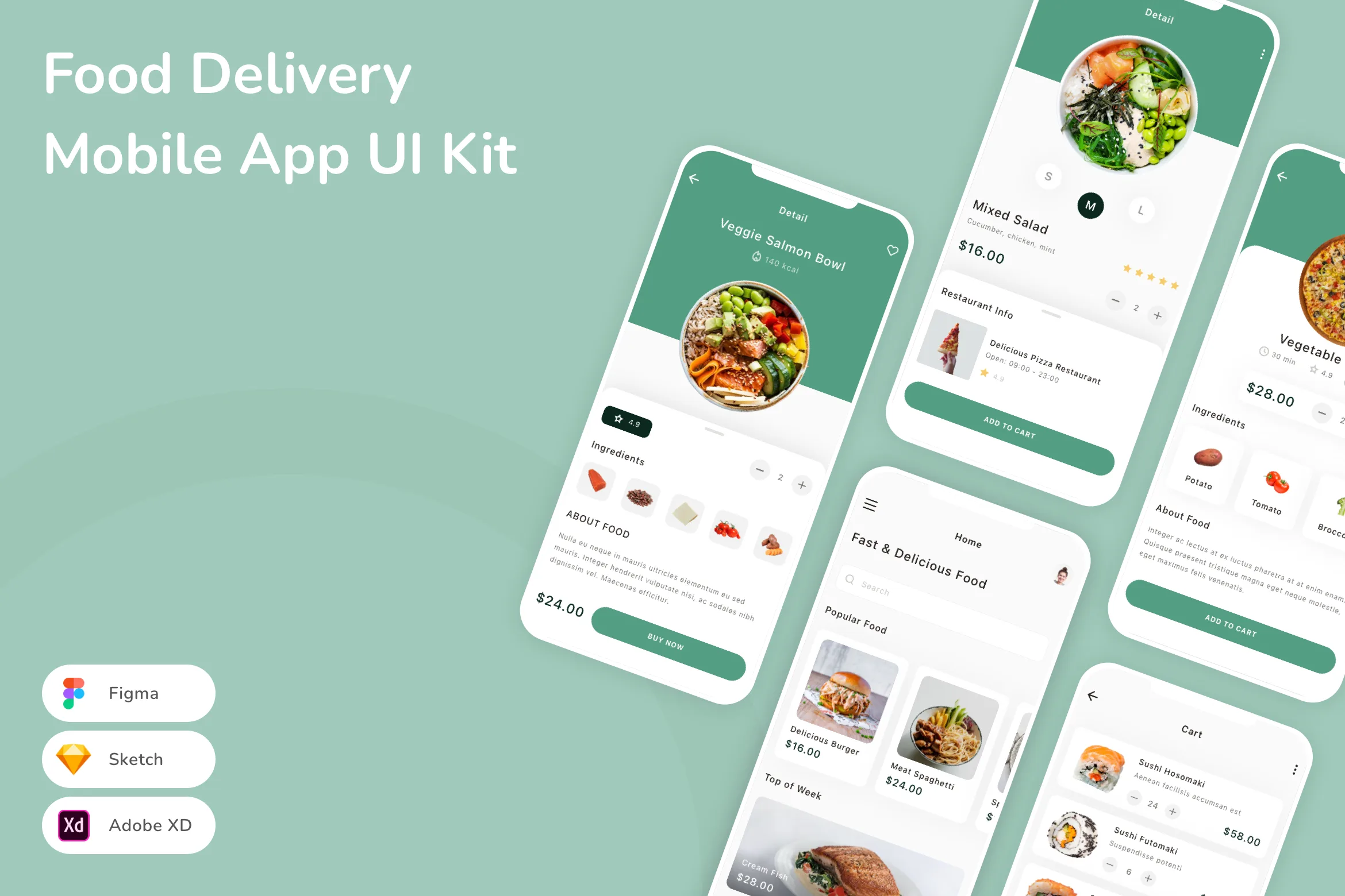 Food Delivery Mobile App UI Kit