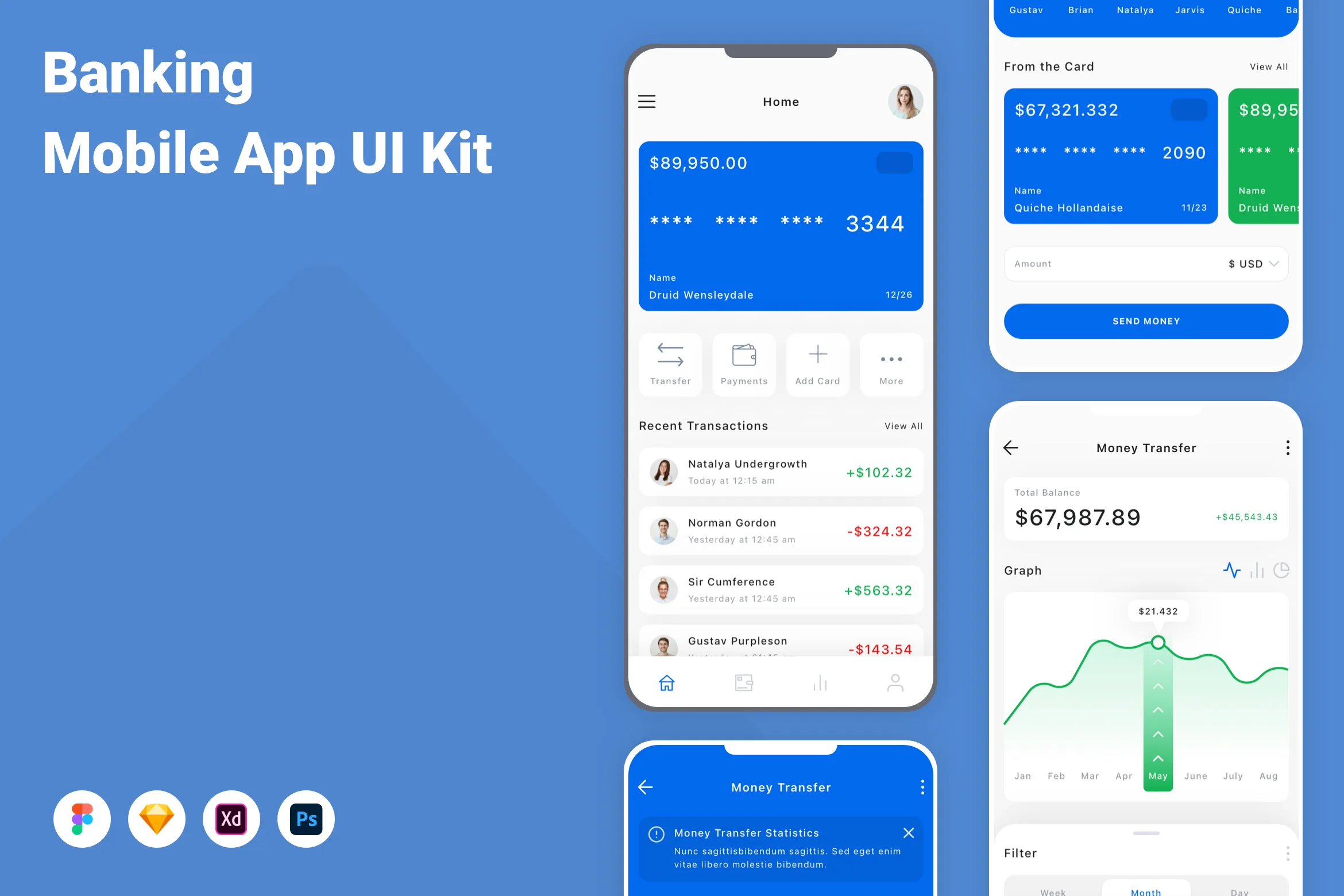 Banking Mobile App UI Kit