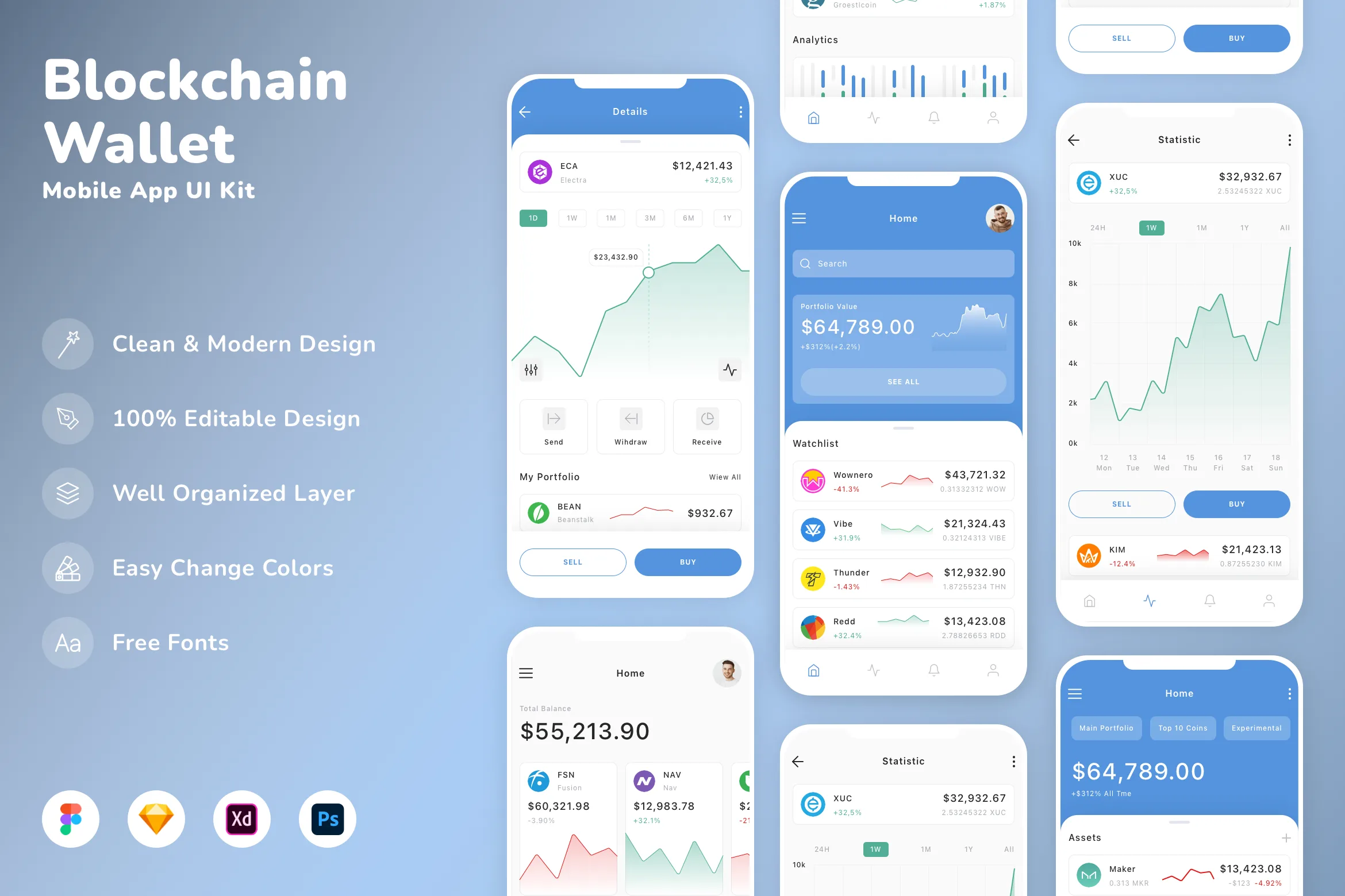 Blockchain Wallet Mobile App UI Kit