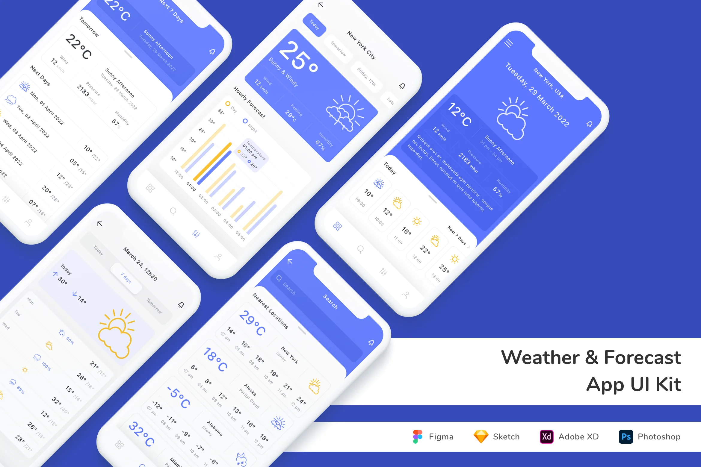 Weather & Forecast App UI Kit
