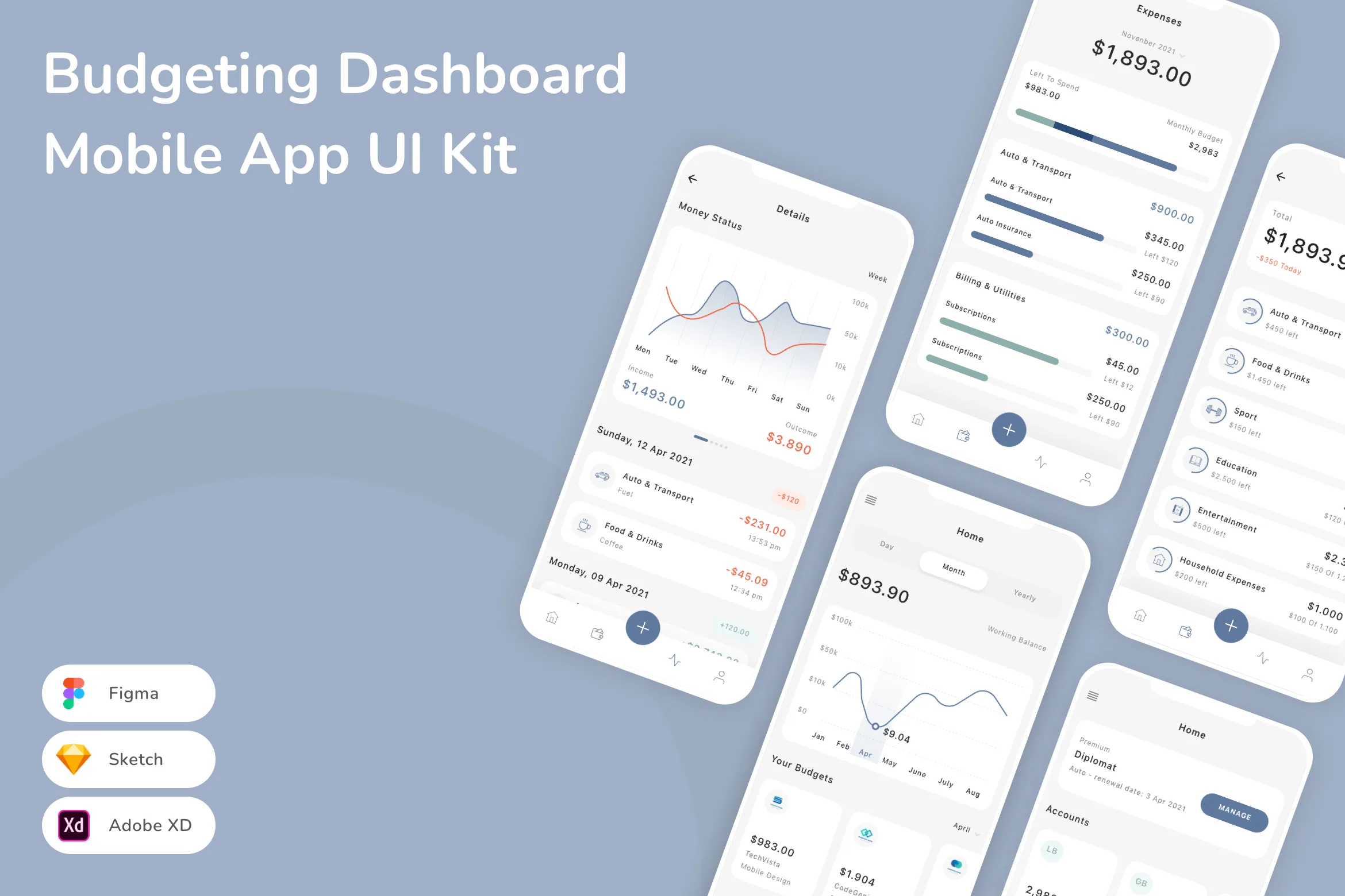 Budgeting Dashboard Mobile App UI Kit
