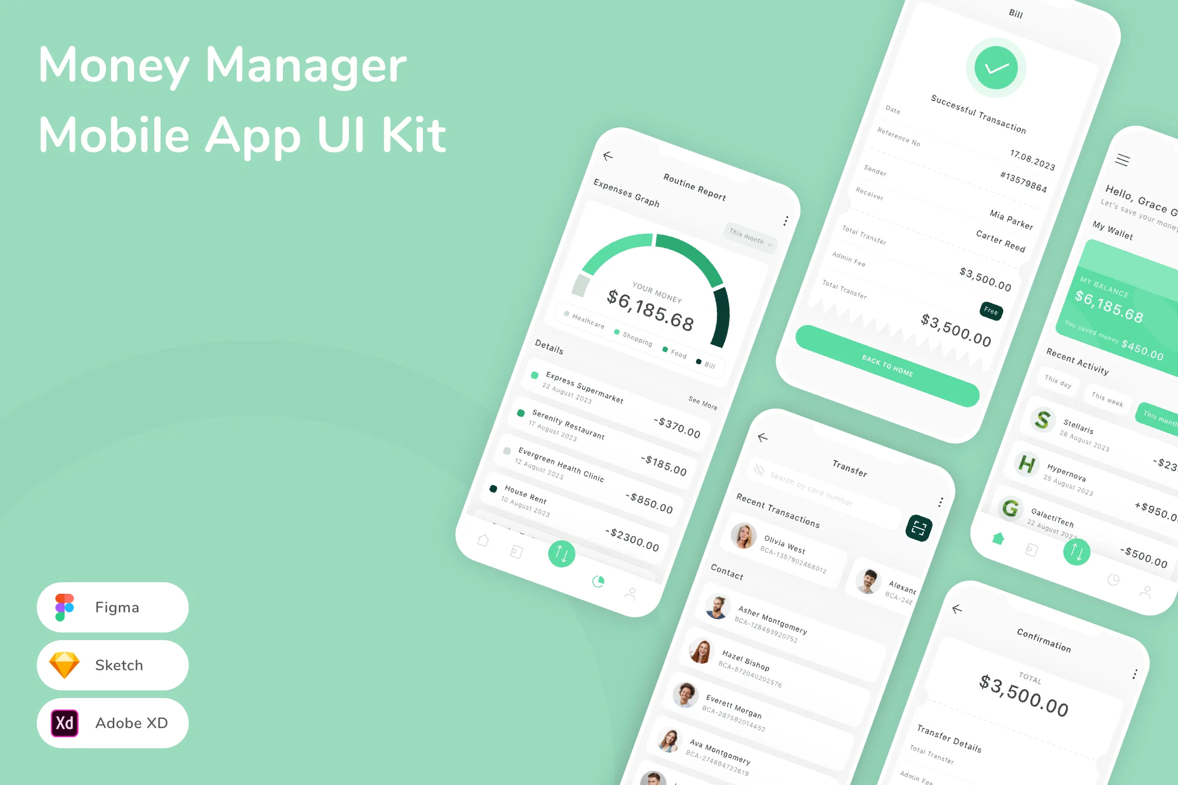 Money Manager Mobile App UI Kit