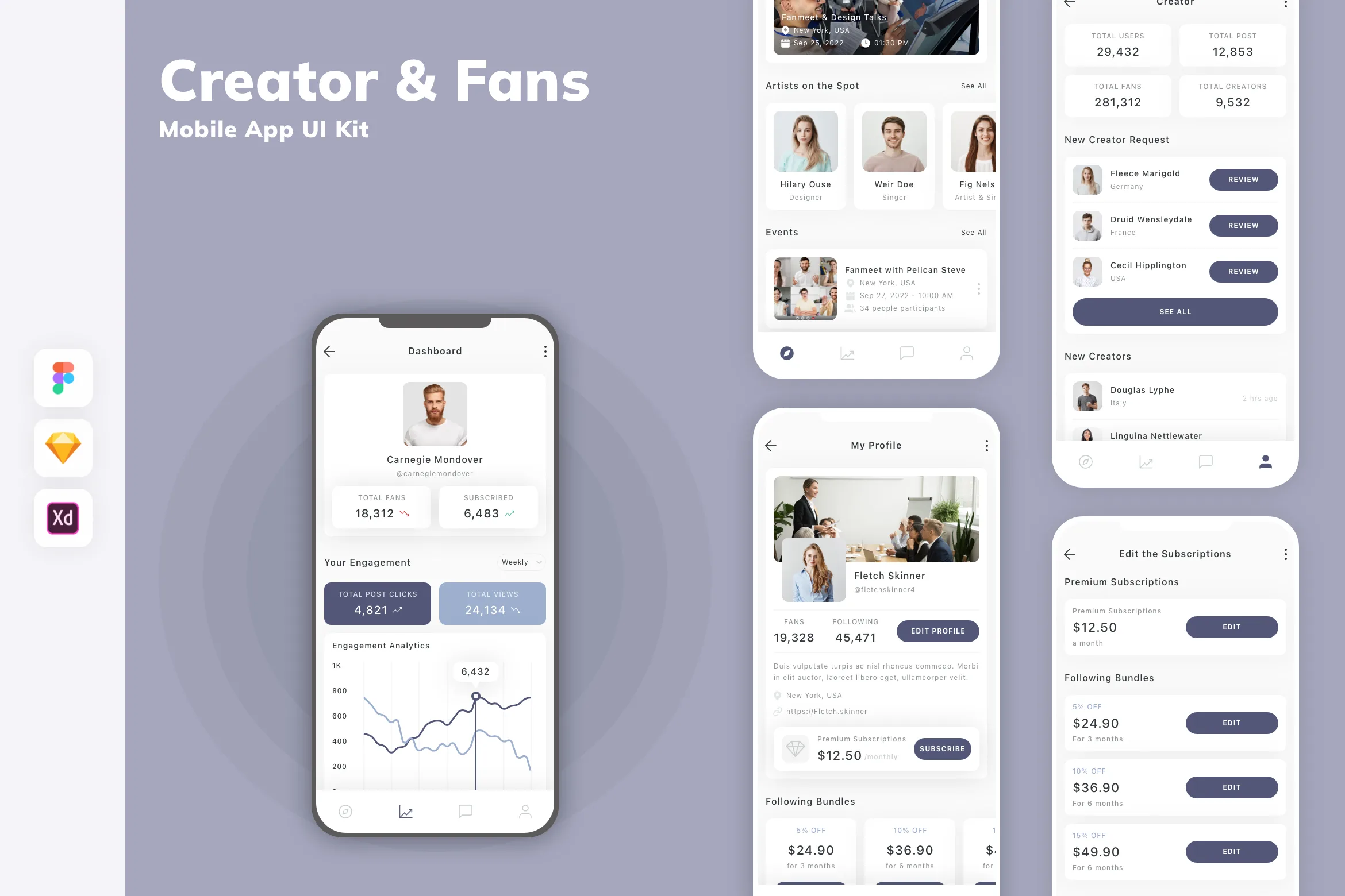 Creator & Fans Mobile App UI Kit