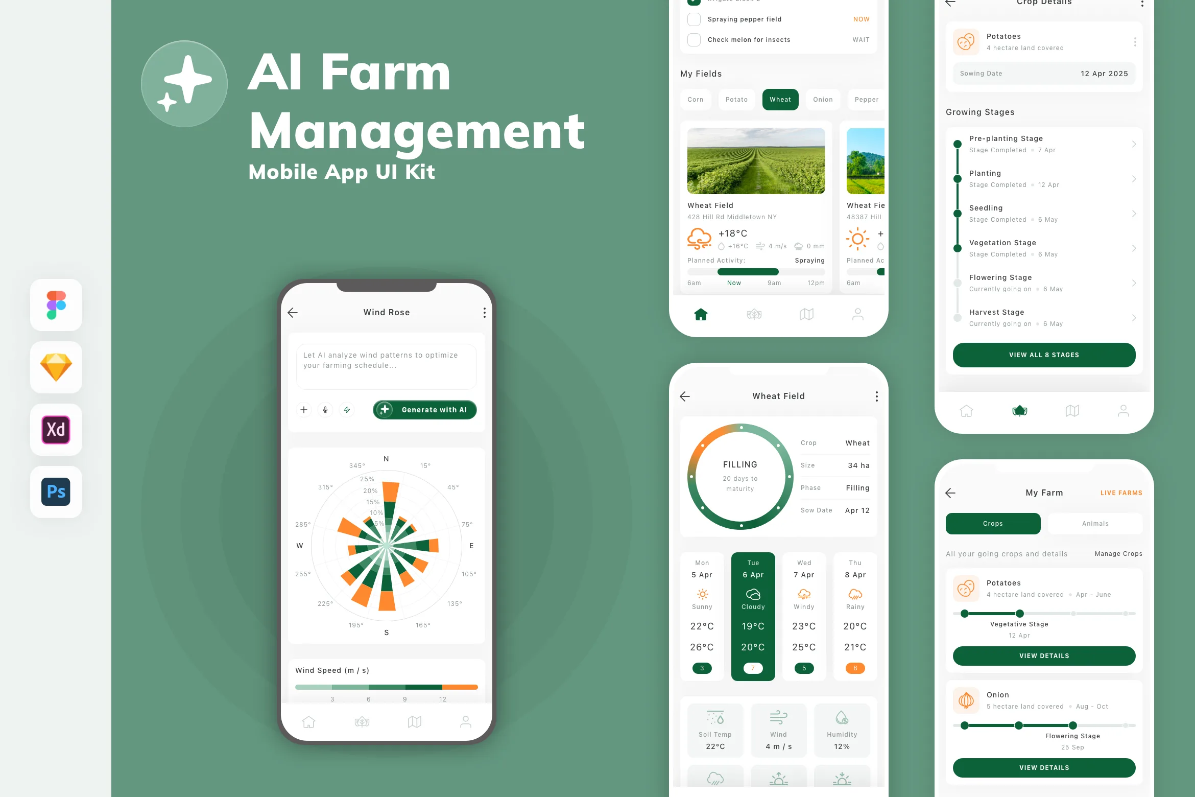 AI Farm Management Mobile App UI Kit