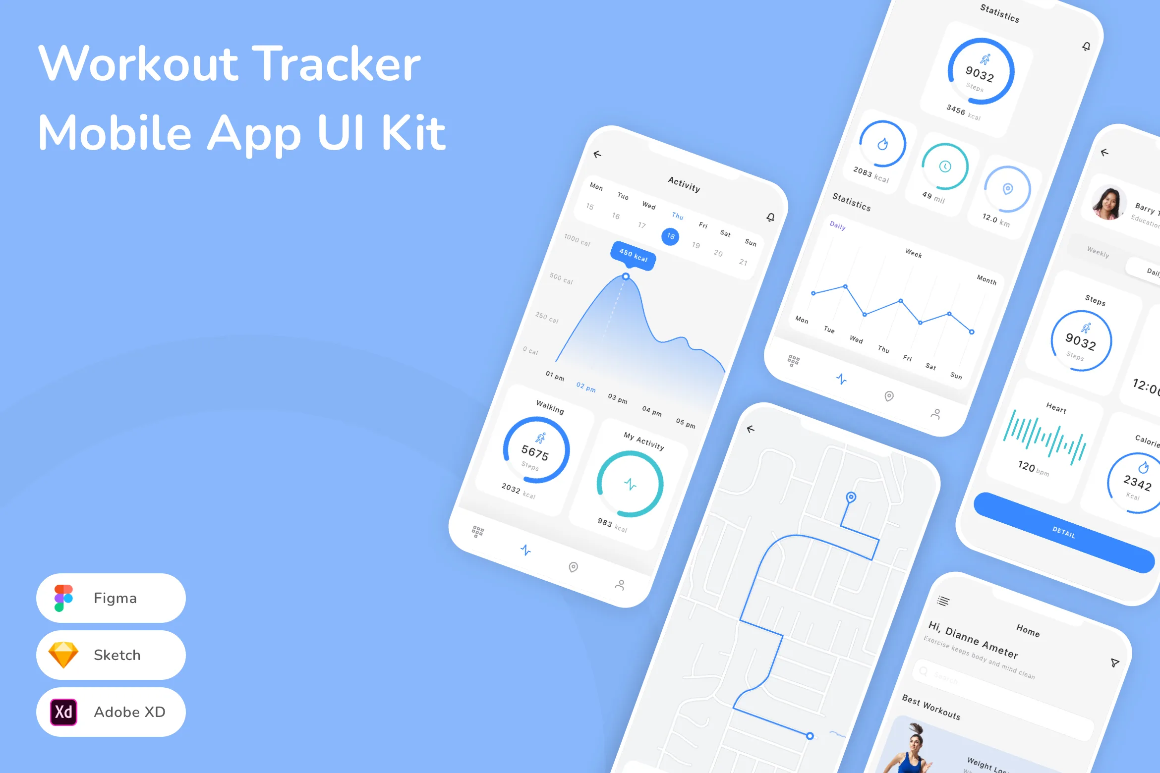 Workout Tracker Mobile App UI Kit