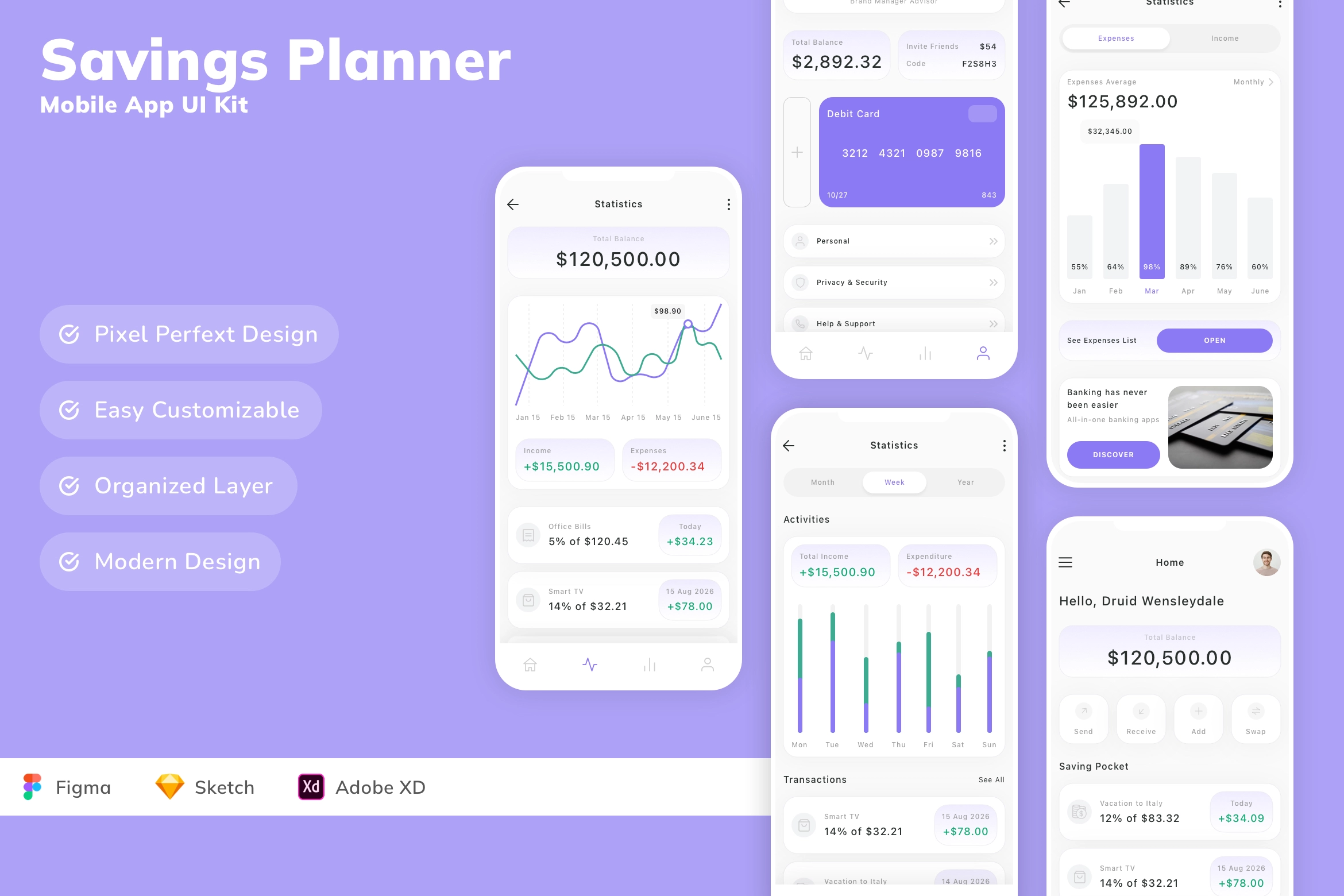 Savings Planner Mobile App UI Kit